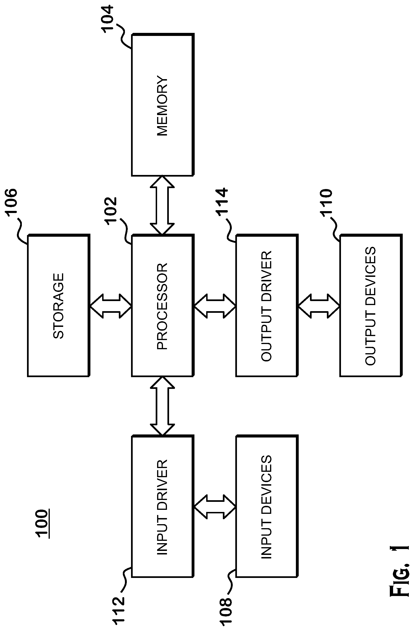 Patent US12105139 Figure 1 – Secure testing mode