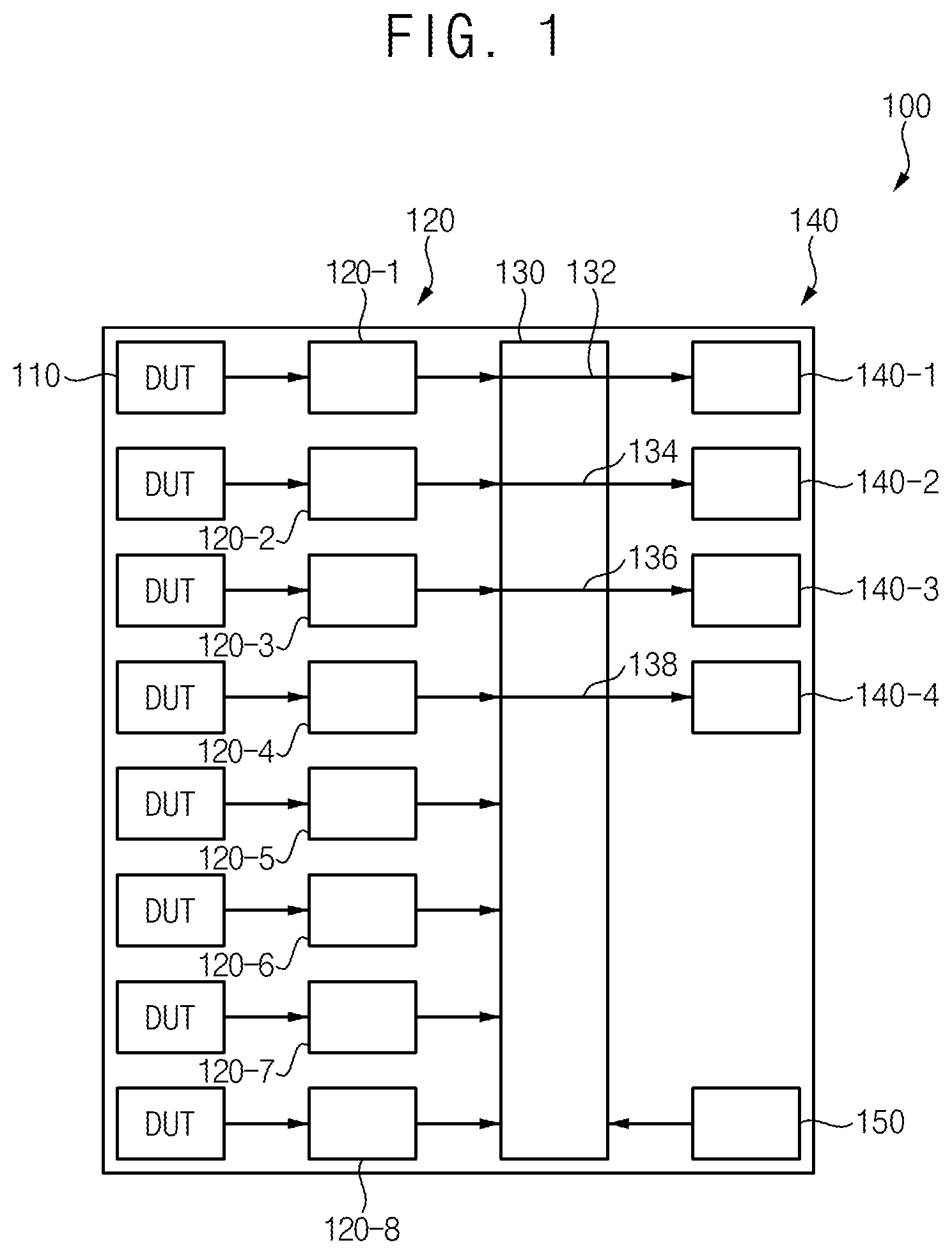 Patent US12105146 — Wafer-level multi-device tester and system including the same preliminary class — Figure 1
