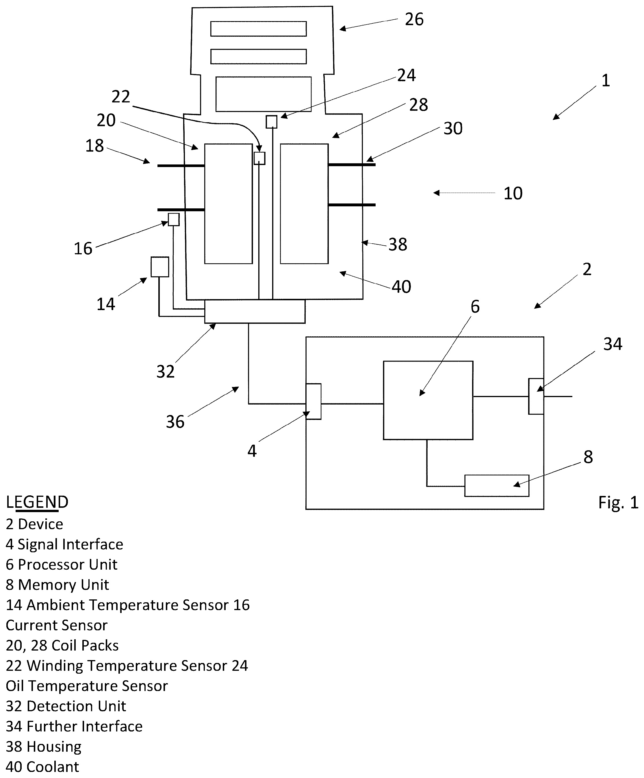 Patent US12105158 — Device and system for indirectly determining the temperature of a power transformer — Figure 1