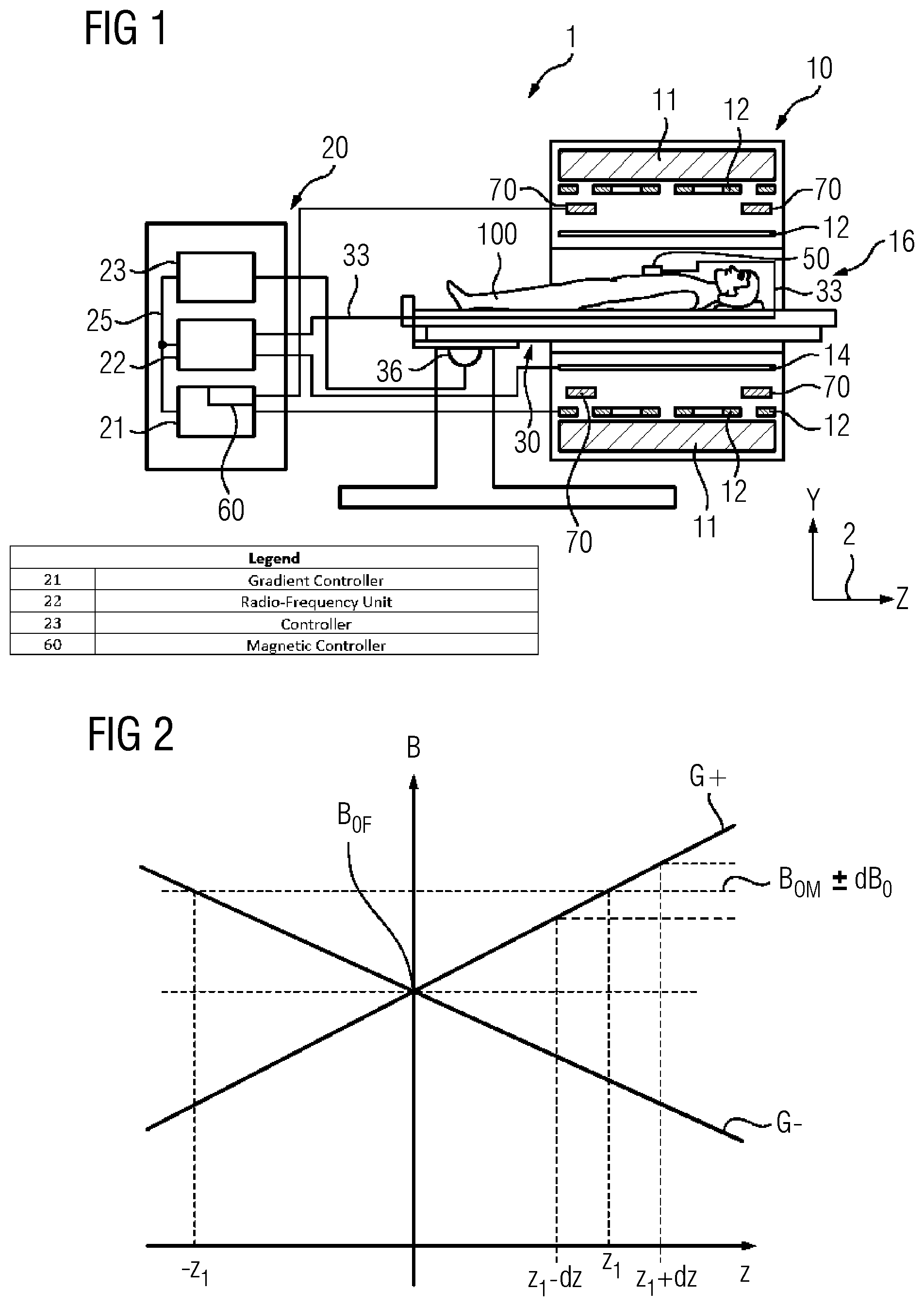 Patent US12105172 Figure 1 – Magnetic resonance tomography unit and method for operating a magnetic resonance tomography unit with limited bandwidth
