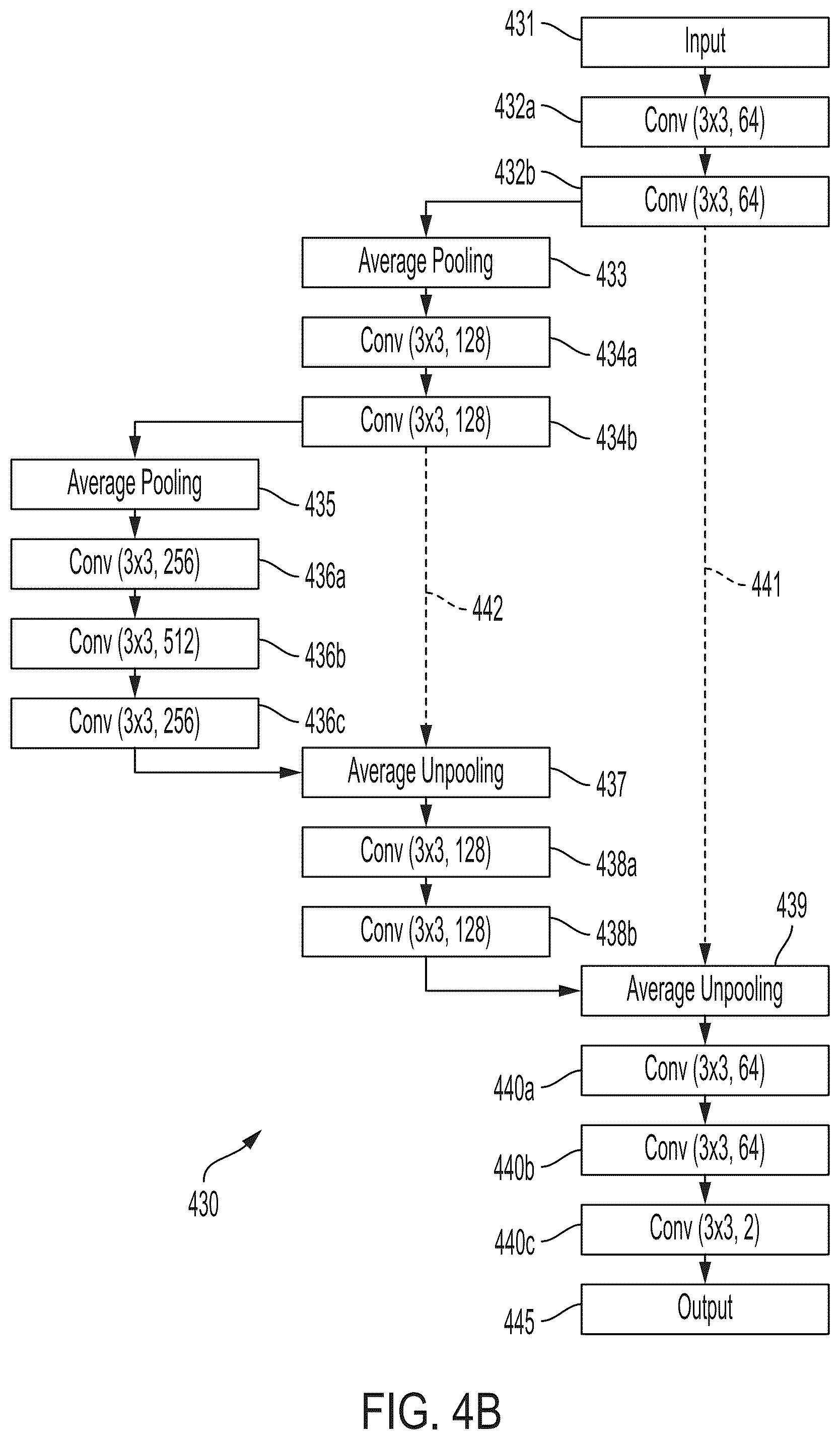 Patent US12105173 Figure 11 – Self ensembling techniques for generating magnetic resonance images from spatial frequency data