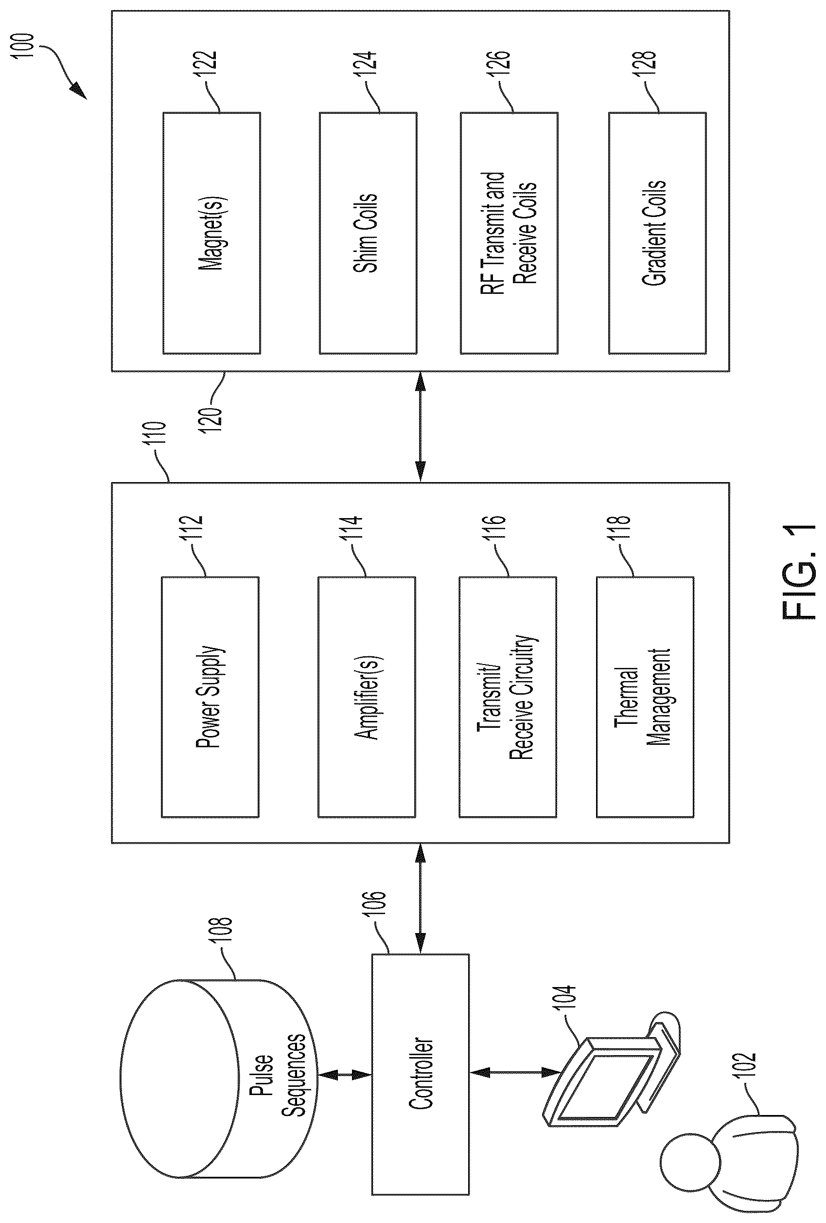 Patent US12105175 Figure 1 – Artefact reduction in magnetic resonance imaging