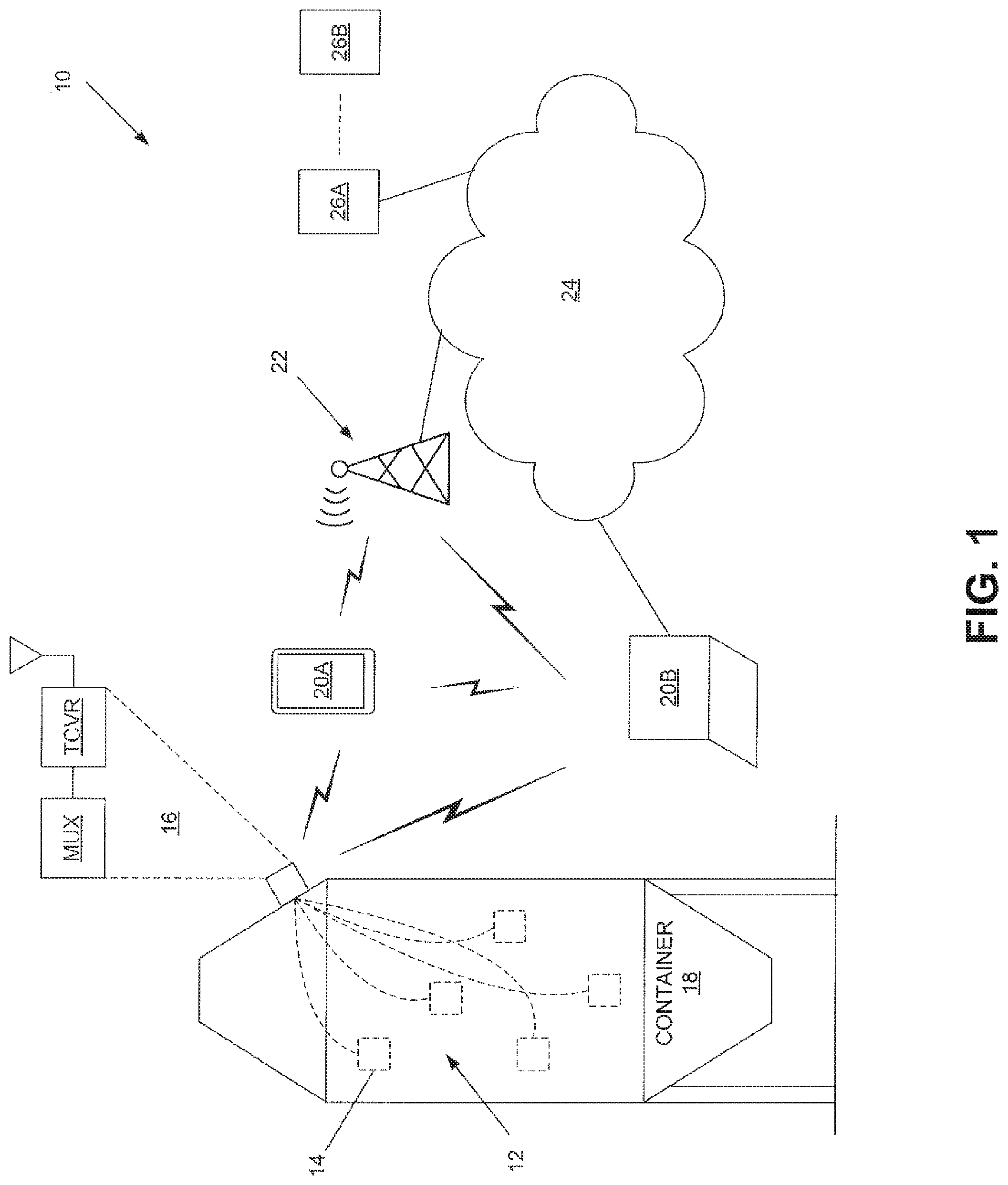 Patent US12105179 — Electromagnetic detection and localization of storage bin hazards and human entry — Figure 1