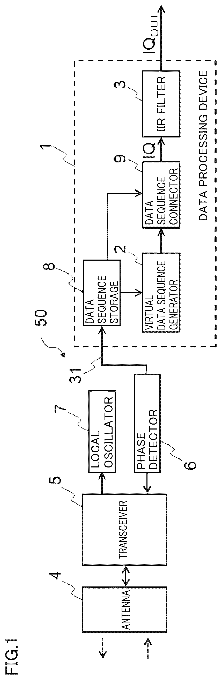 Patent US12105182 — Data processing device and radar device — Figure 1