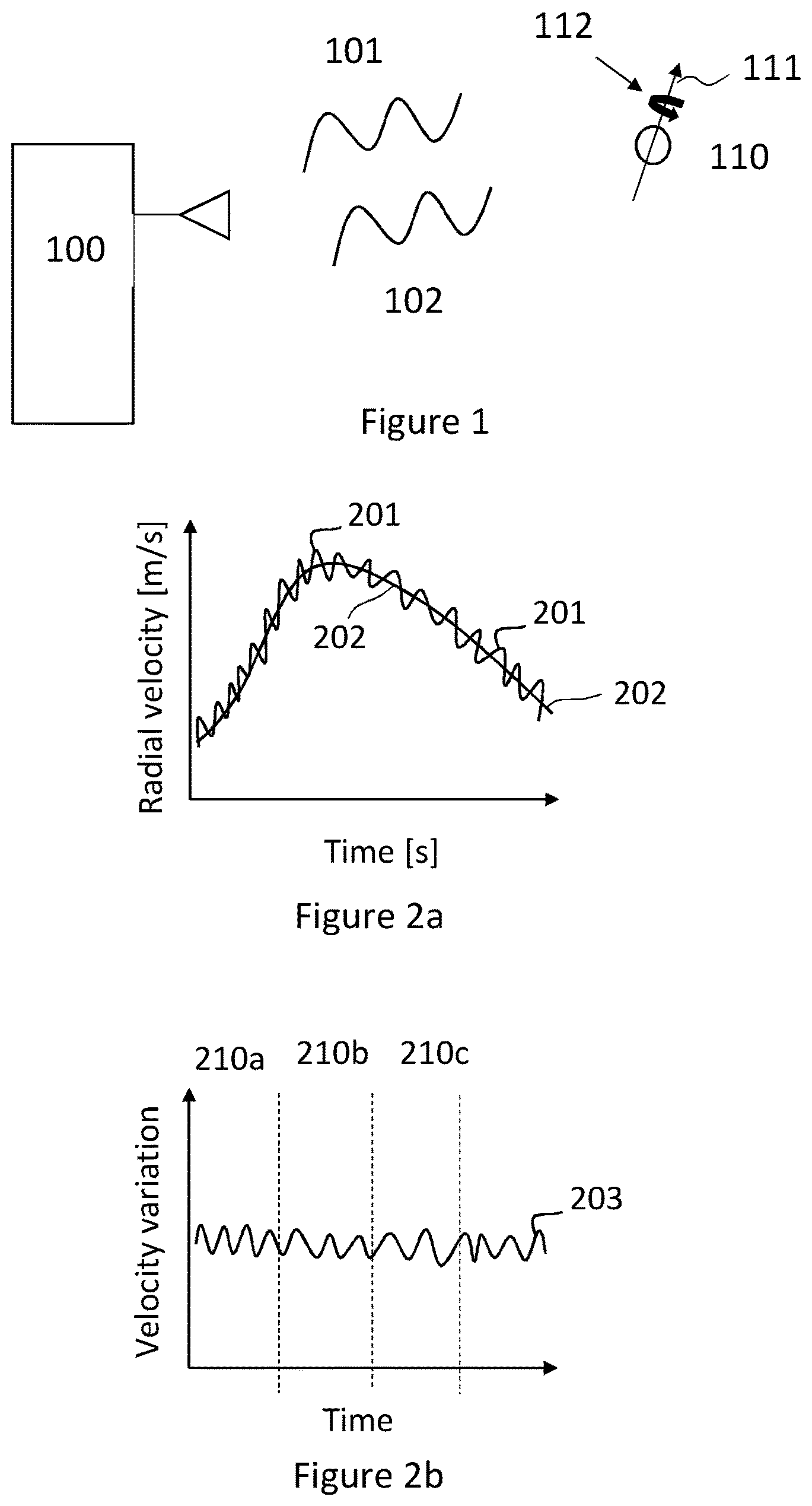 Patent US12105184 — Method for determining spin of a projectile — Figure 1