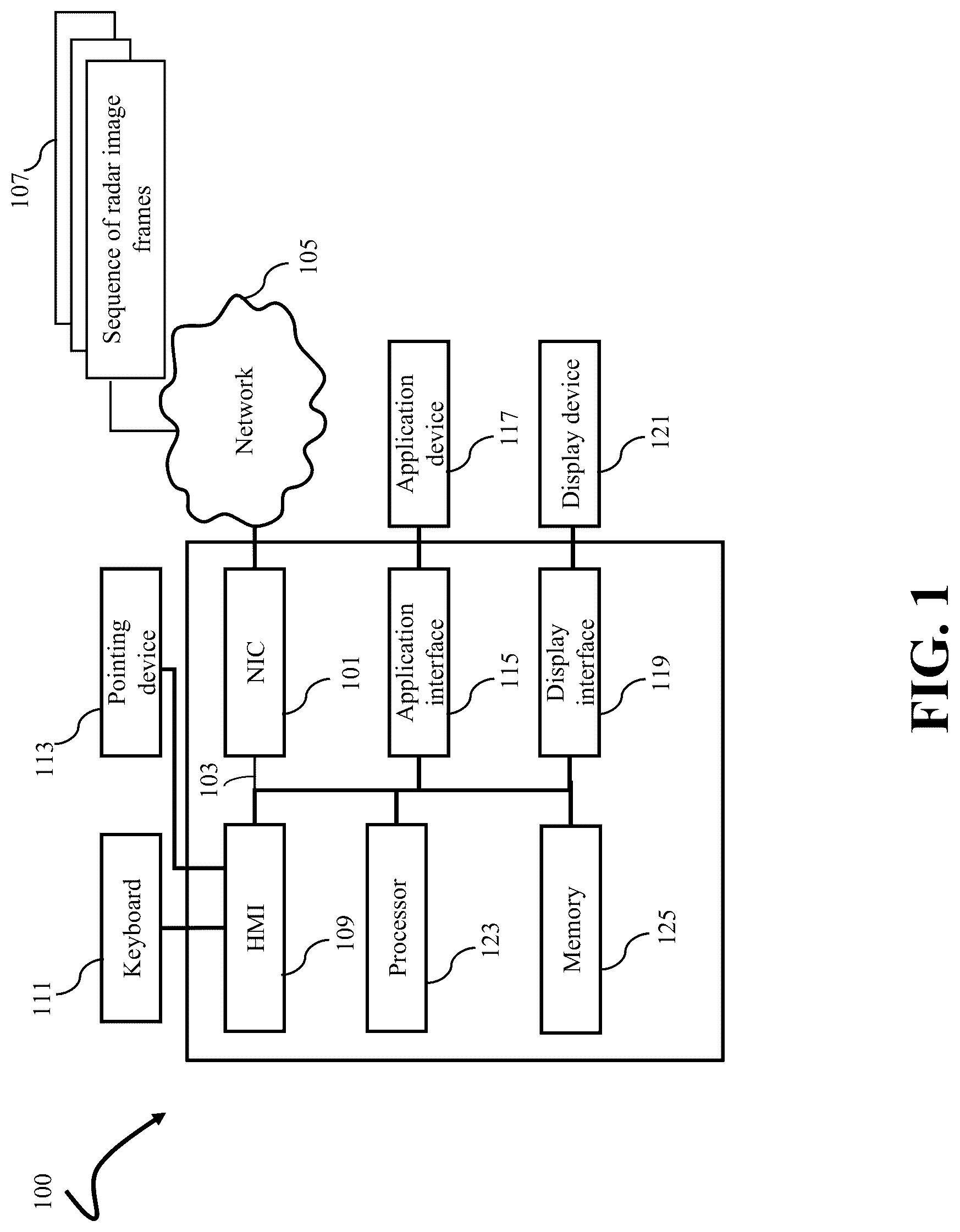 Patent US12105185 — System and method for radar object recognition with cross-frame temporal relationality — Figure 1