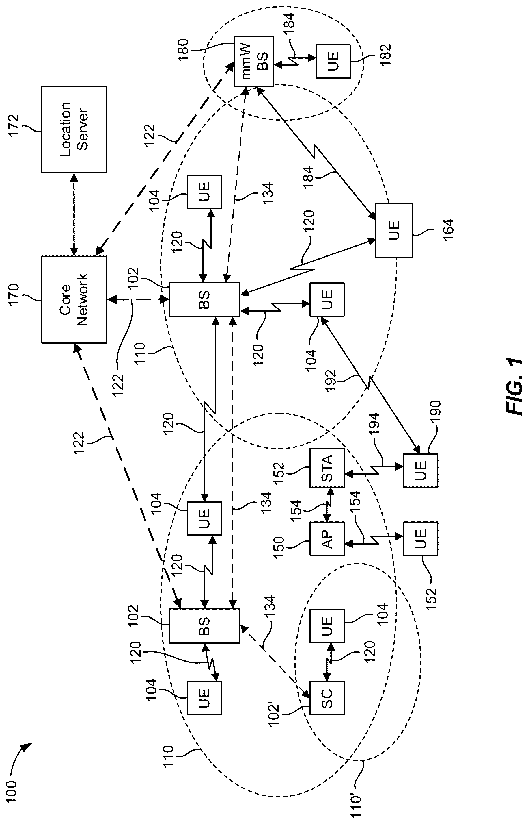 Patent US12105189 Figure 1 – Transmission configurations for reference radar signal and at least one target radar signal