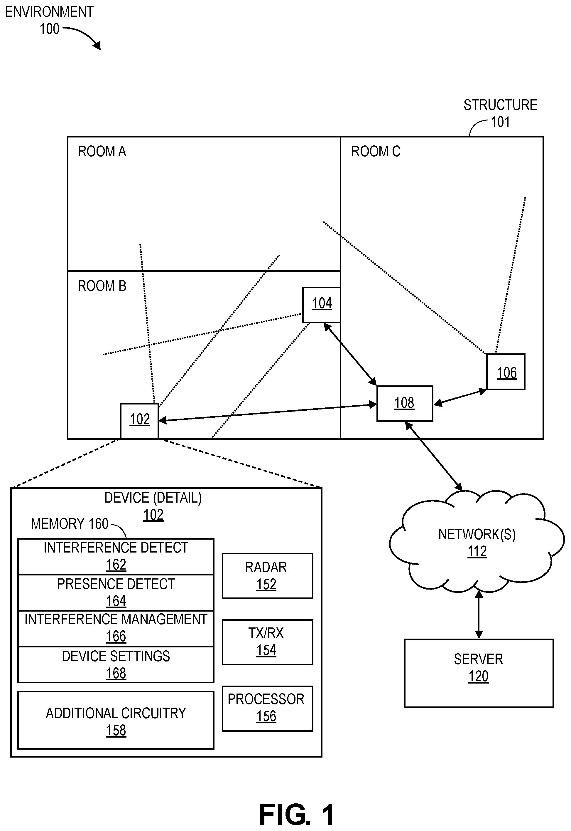 Patent US12105191 — Radar-based localization from interference — Figure 1