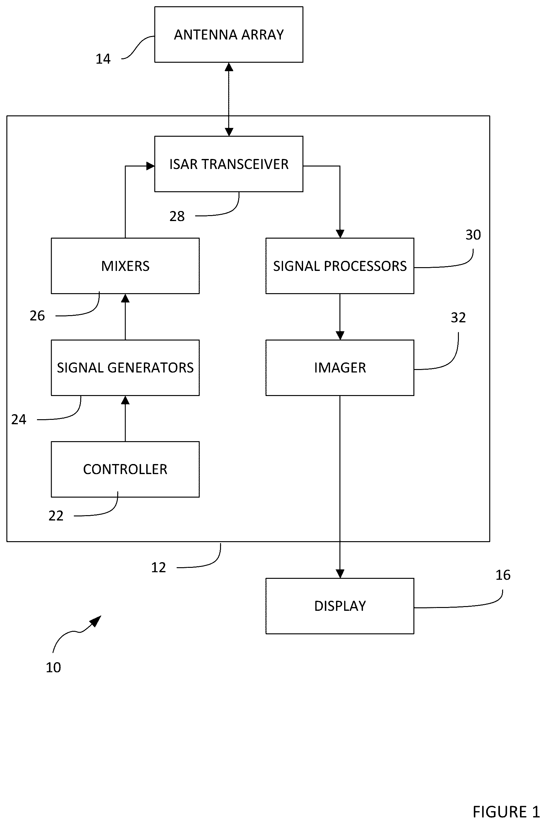 Patent US12105193 Figure 1 – ISAR imaging