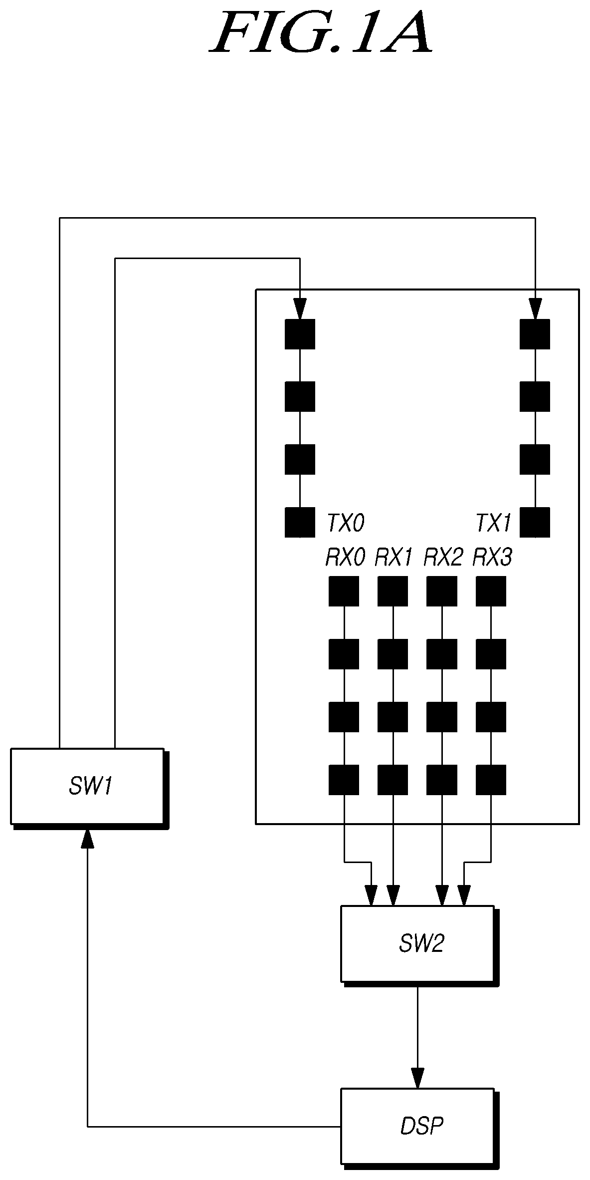 Patent US12105194 — Radar device and antenna device therefor — Figure 1