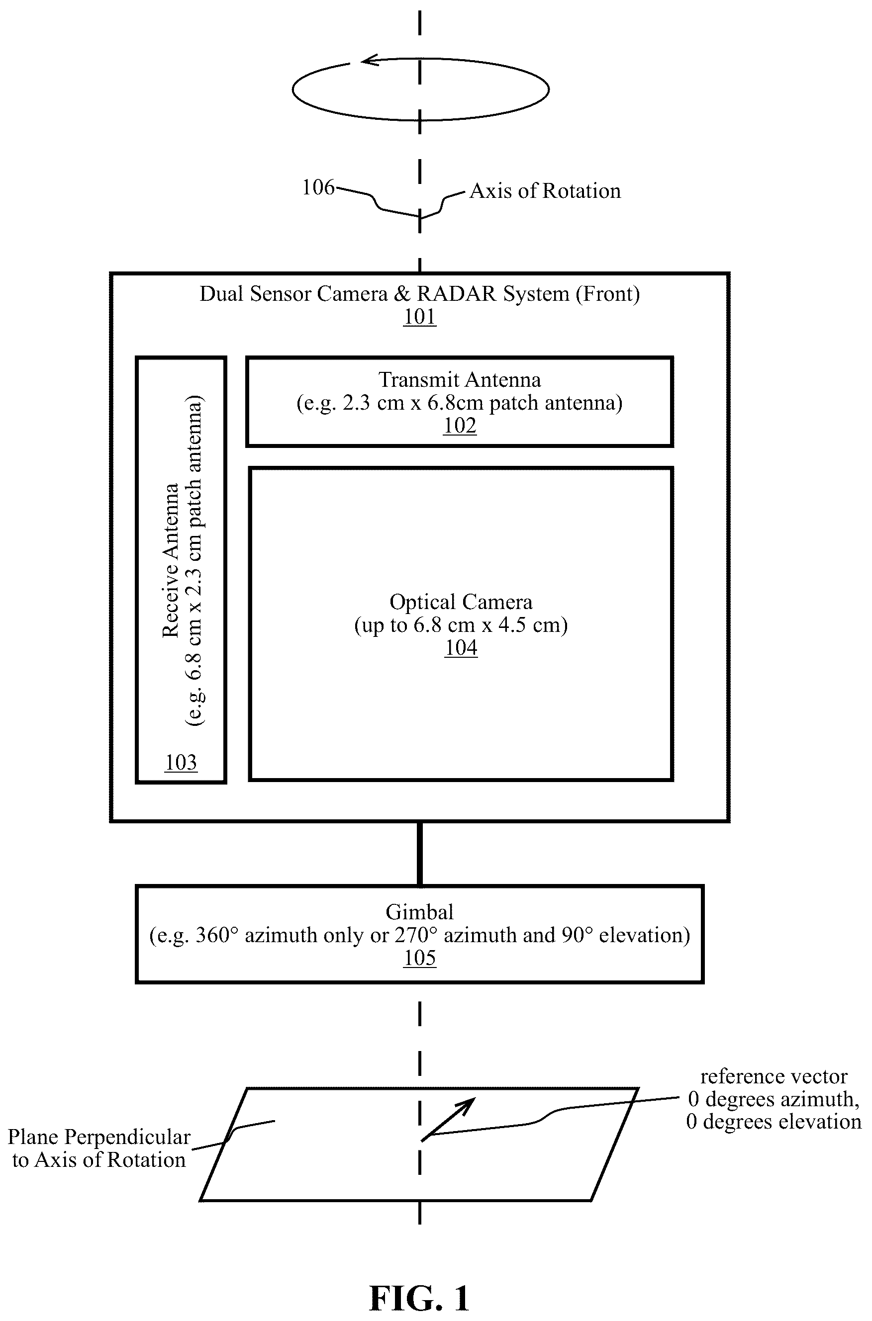 Patent US12105195 — Systems and methods for obstacle avoidance for unmanned autonomous vehicles — Figure 1