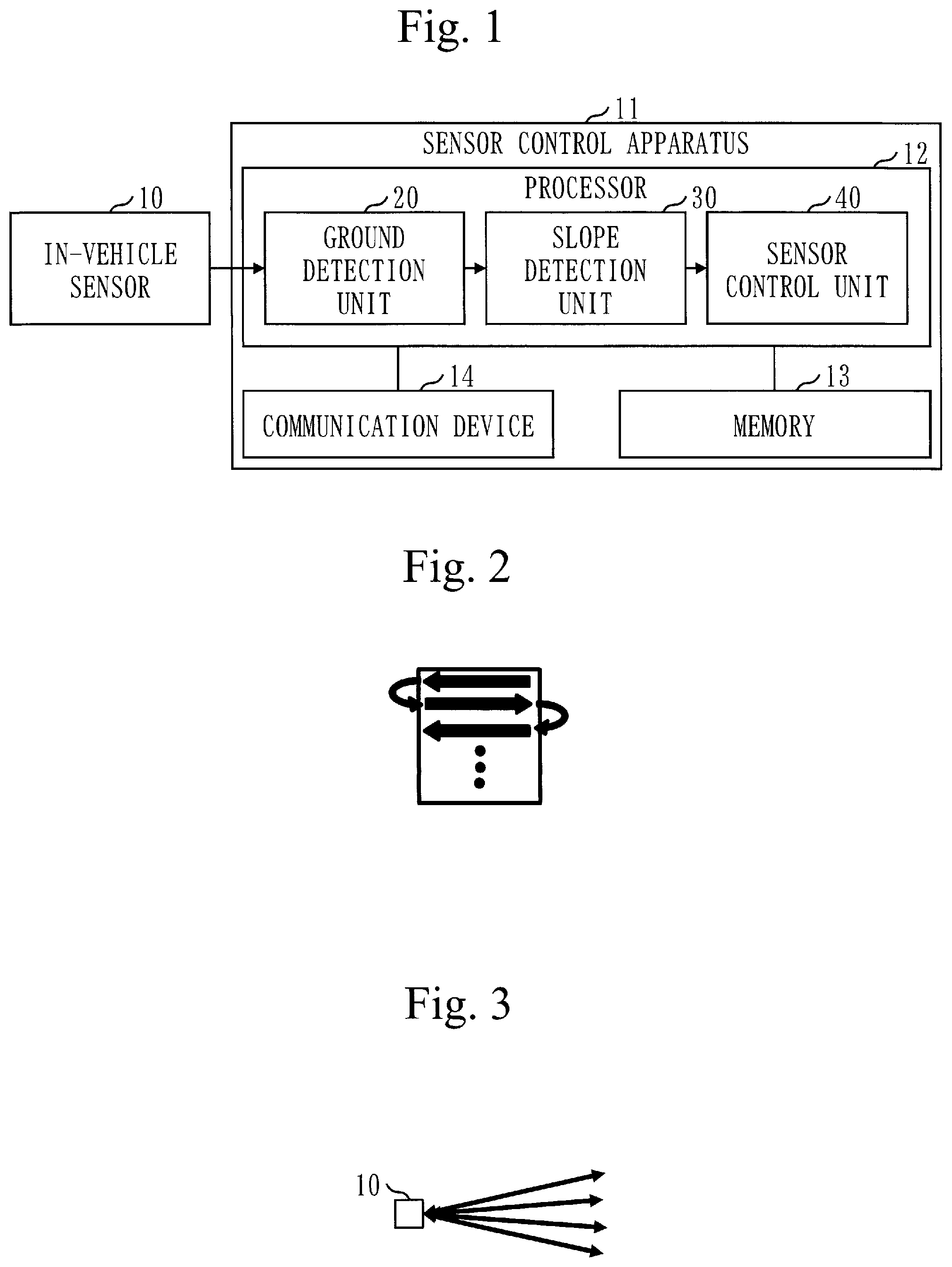 Patent US12105198 — Sensor control apparatus, vehicle, sensing method, and computer readable medium — Figure 1