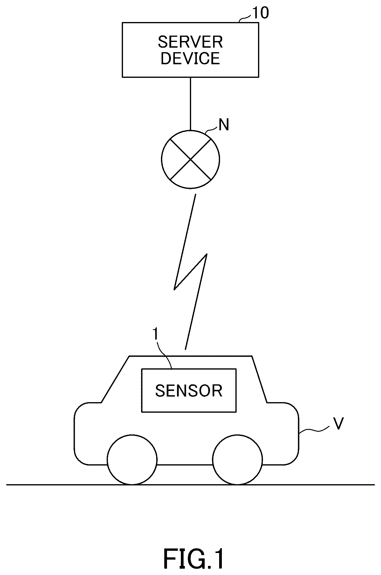 Patent US12105201 — Information processing device — Figure 1