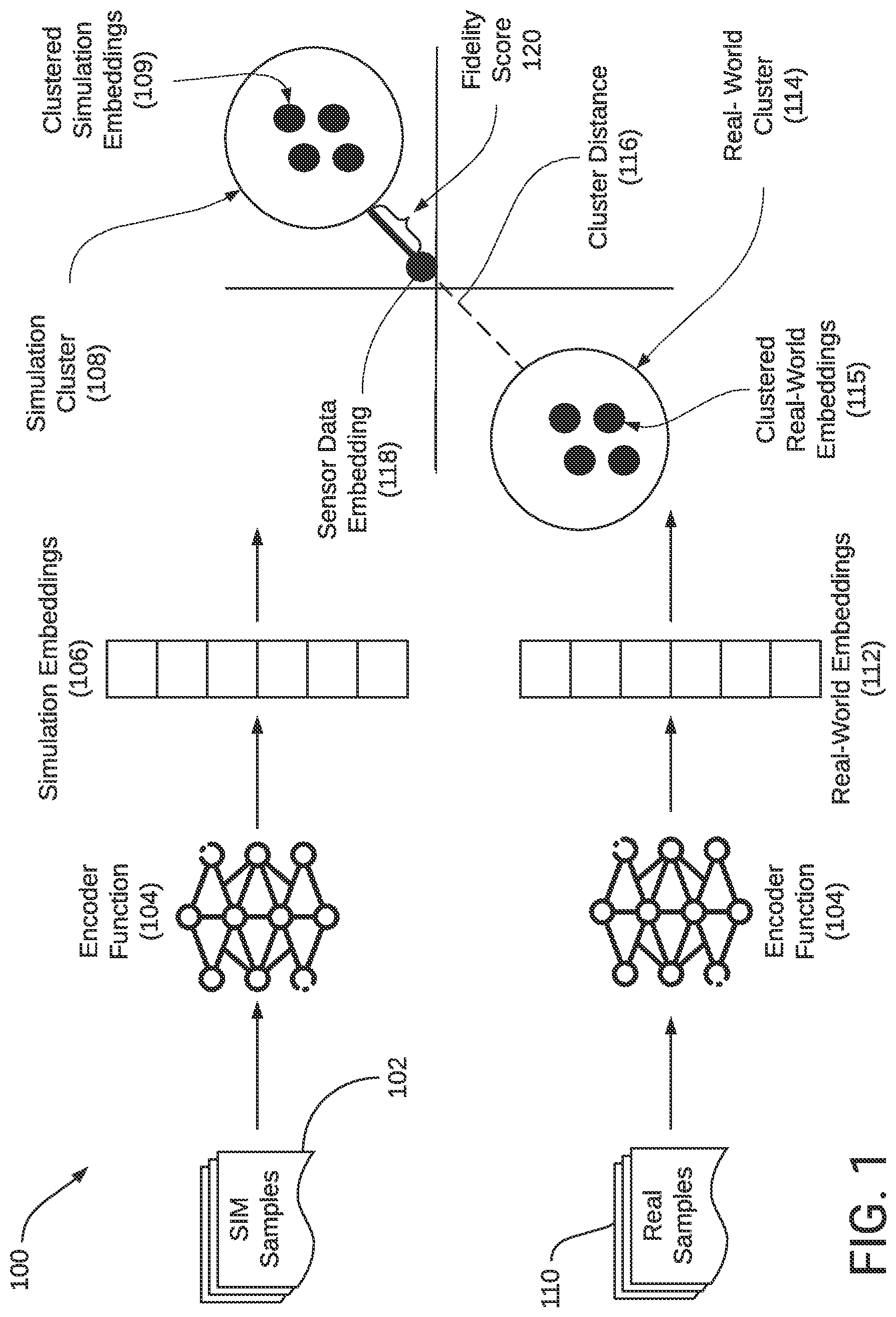 Patent US12105205 — Attributing sensor realism gaps to sensor modeling parameters — Figure 1