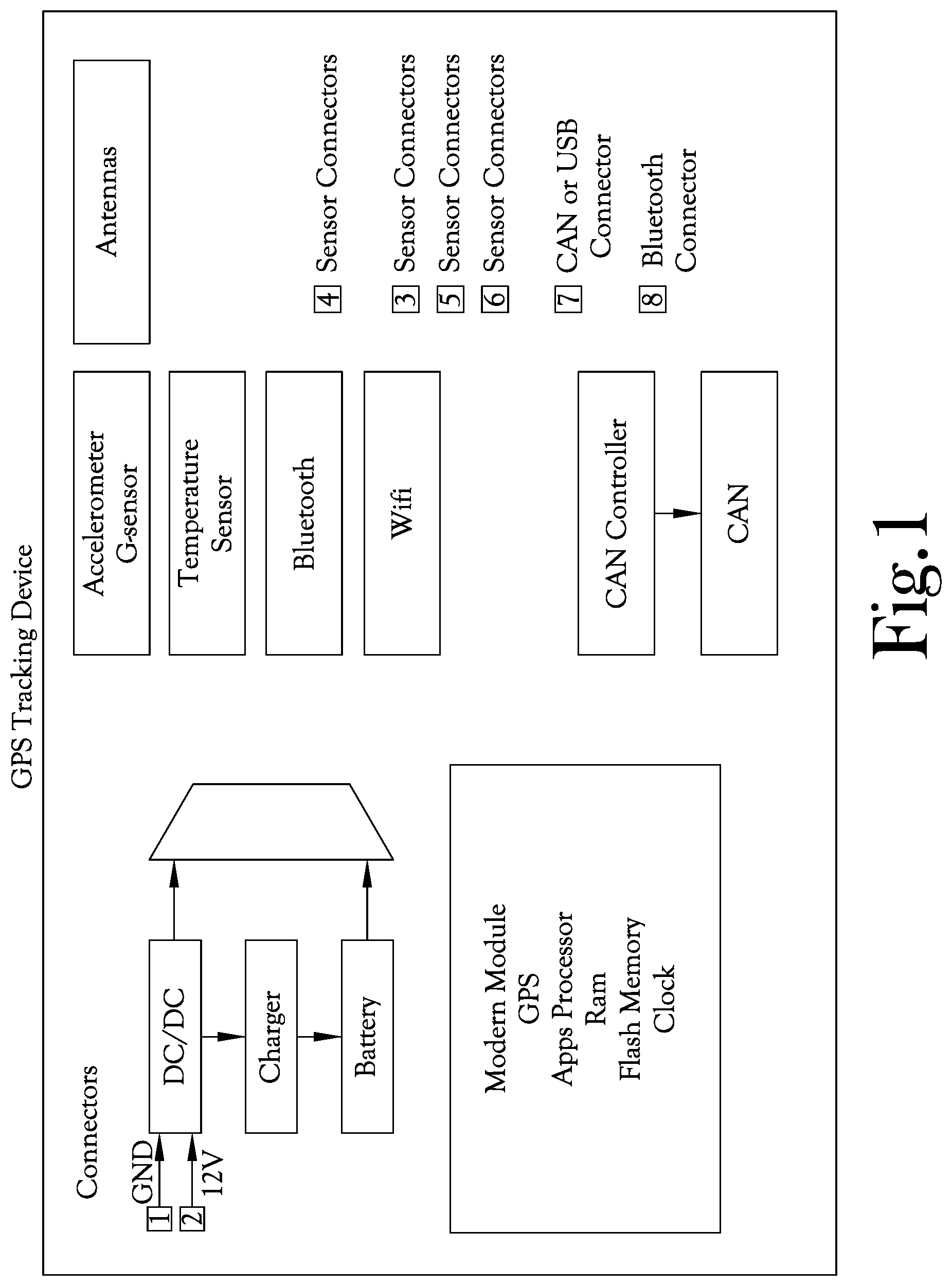 Patent US12105206 — GPS tracking device with extended battery life — Figure 1
