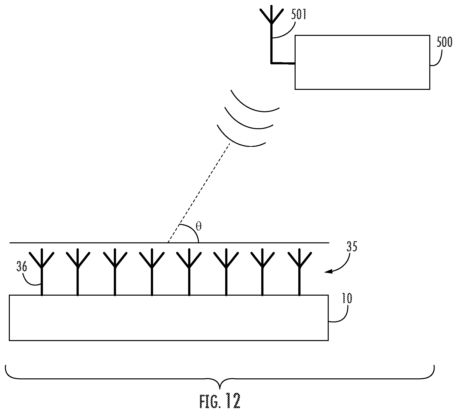 Patent US12105213 Figure 12 – Positioning and self-calibration mechanism using moving AoA locator