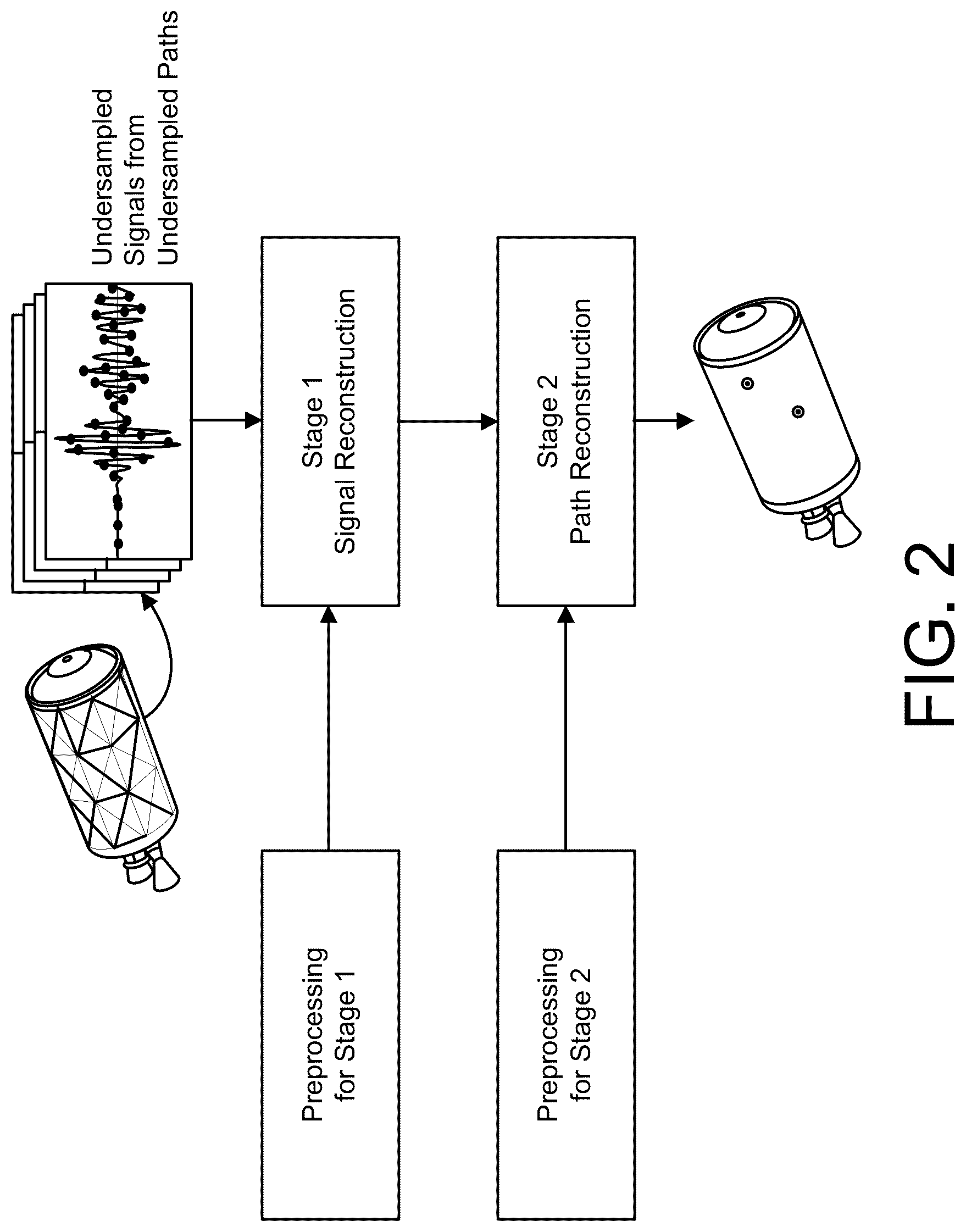 Patent US12105228 Figure 2 – Damage detection using two-stage compressive sensing