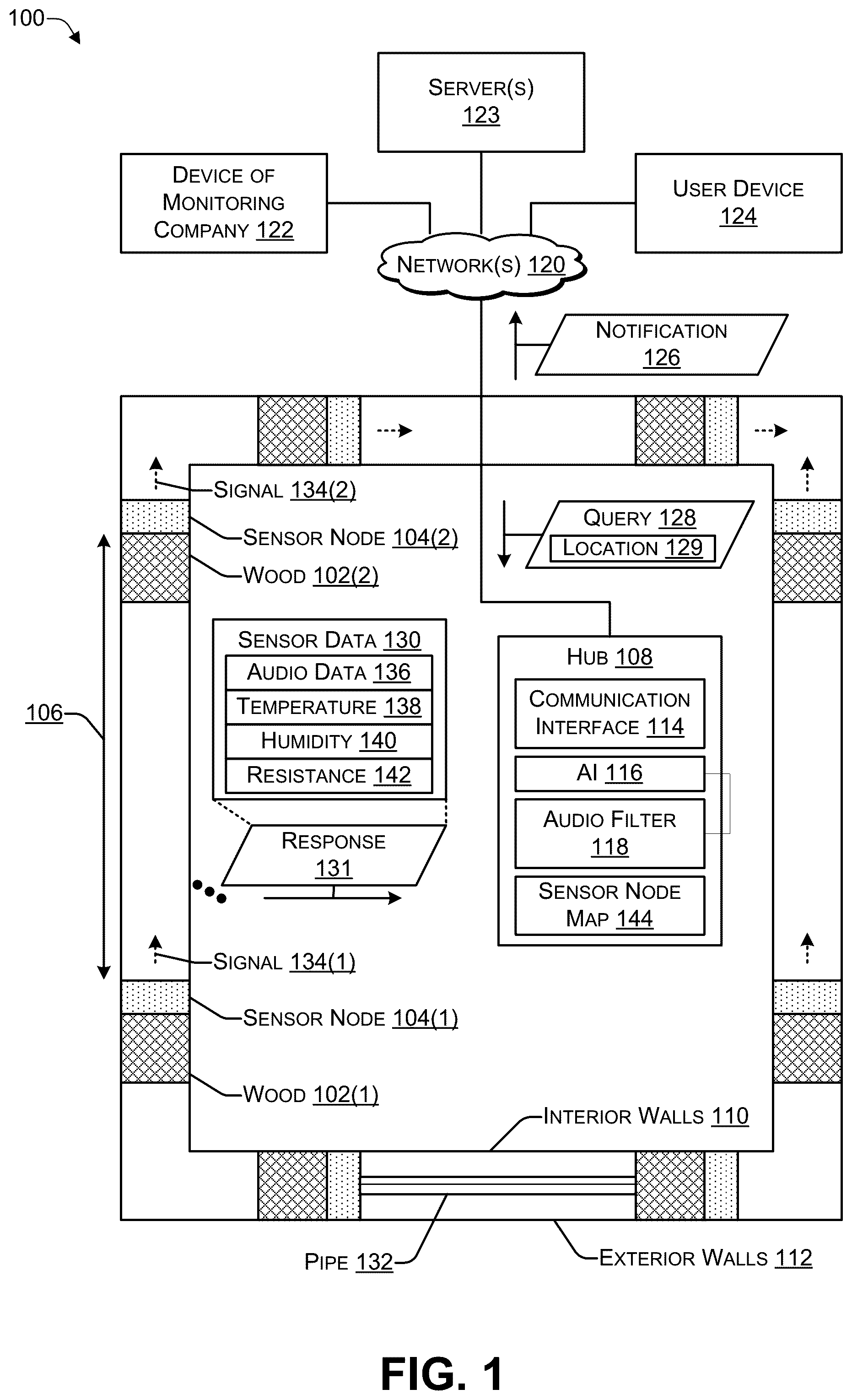 Patent US12105234 — Using artificial intelligence (AI) to detect tunneling activity — Figure 1