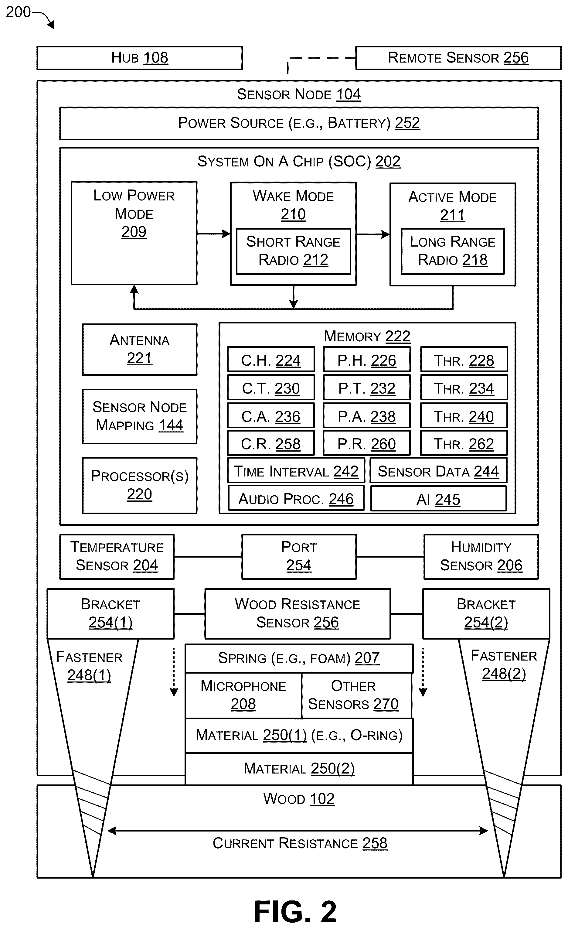 Patent US12105234 Figure 2 – Using artificial intelligence (AI) to detect tunneling activity