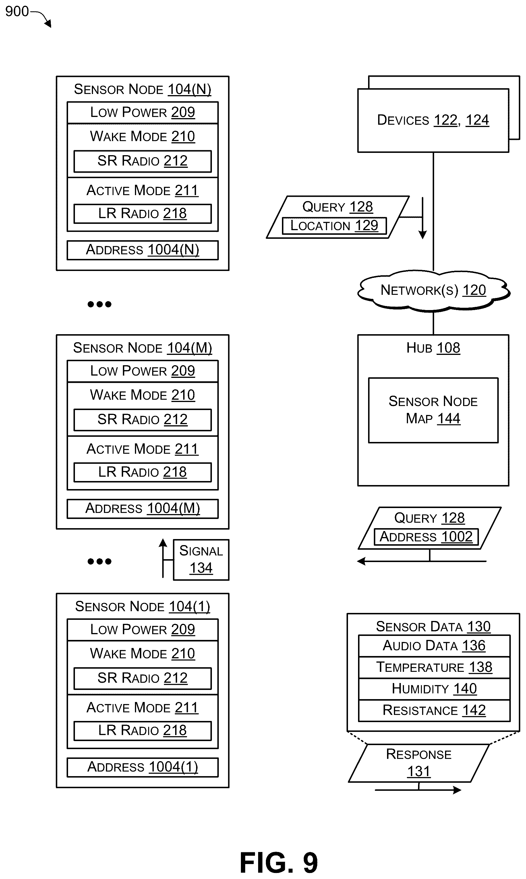 Patent US12105234 Figure 9 – Using artificial intelligence (AI) to detect tunneling activity