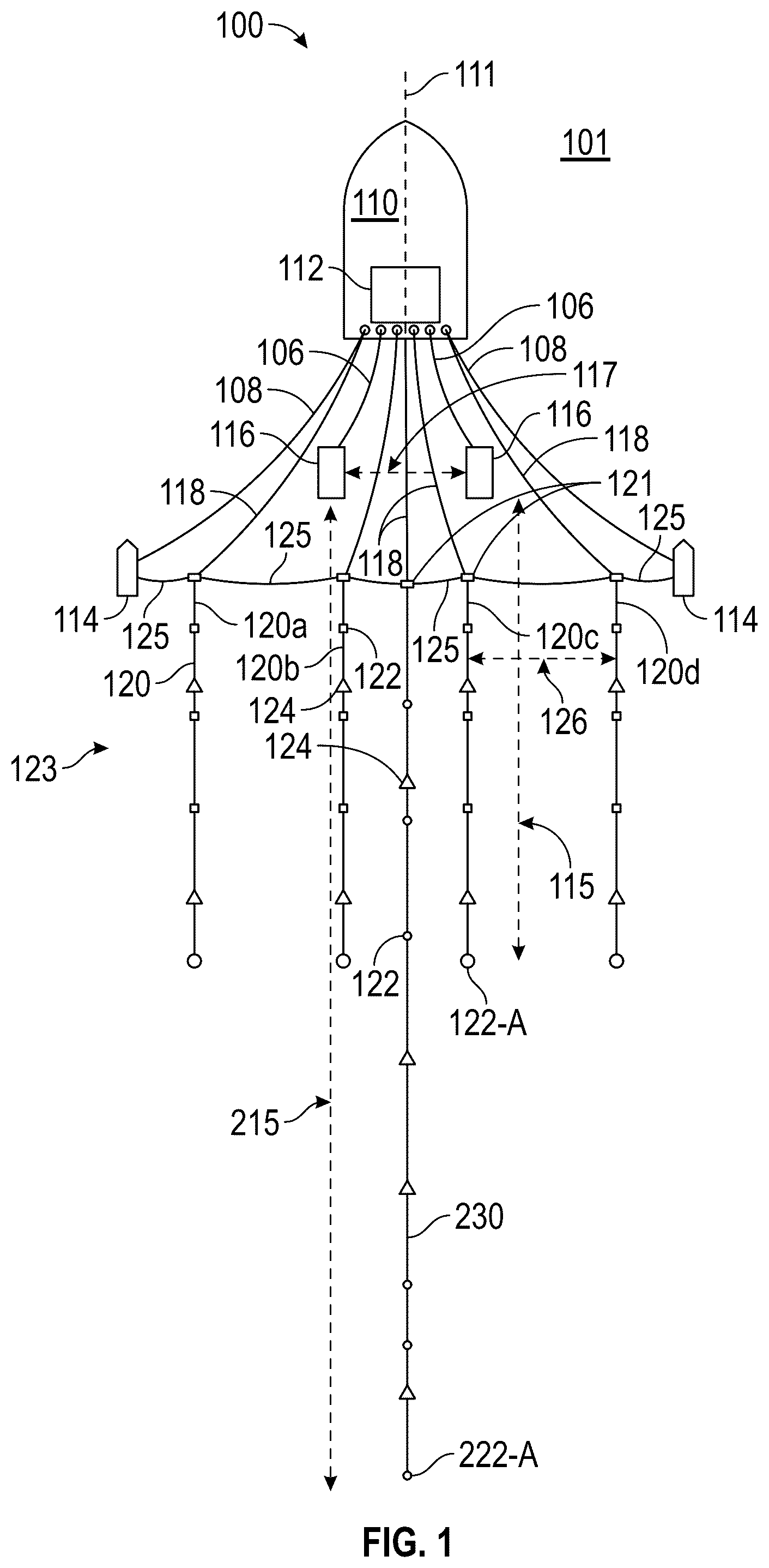 Patent US12105240 — Long-offset acquisition with improved low frequency performance for full wavefield inversion — Figure 1