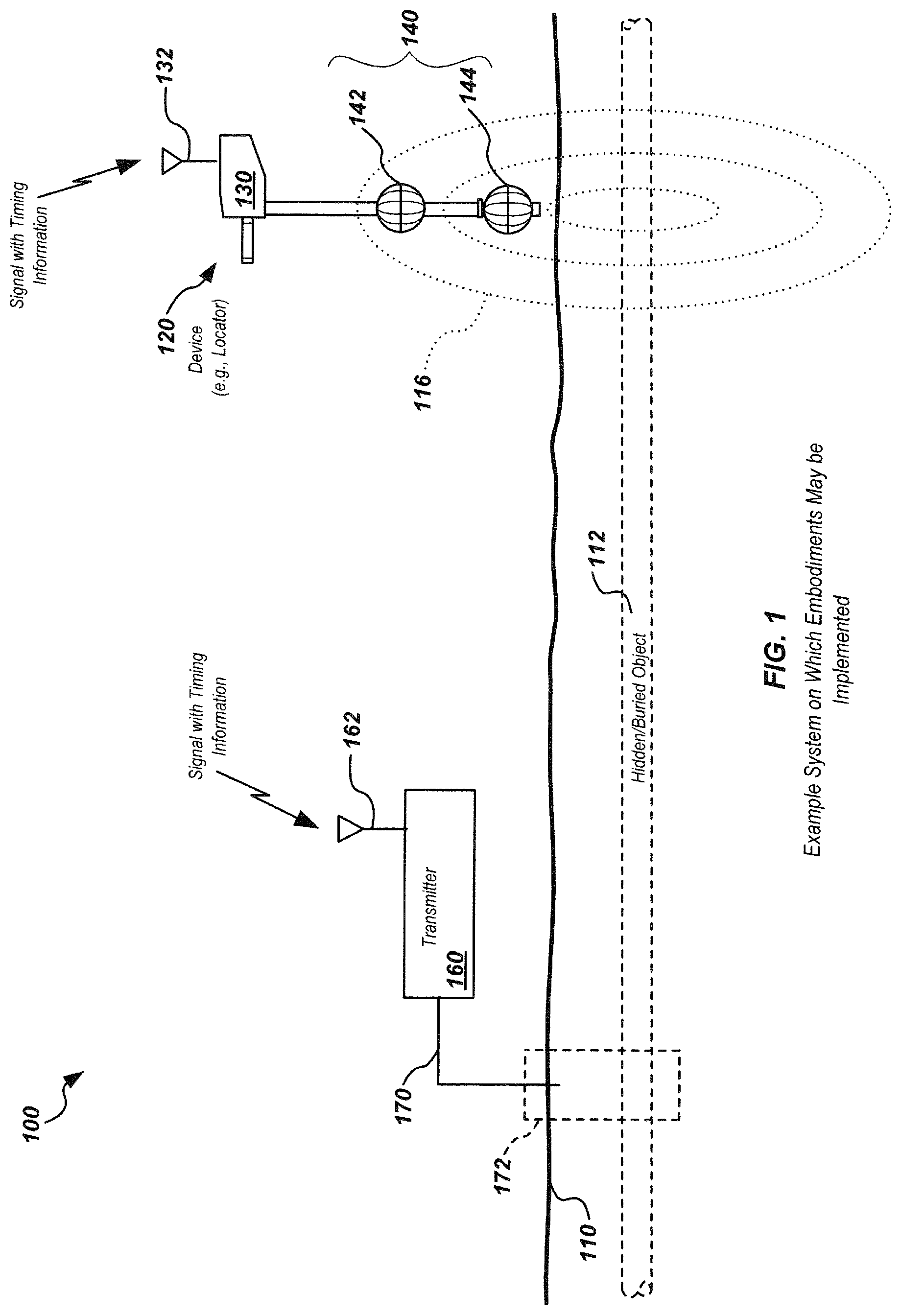 Patent US12105244 Figure 1 – Phase-synchronized buried object transmitter and locator methods and apparatus