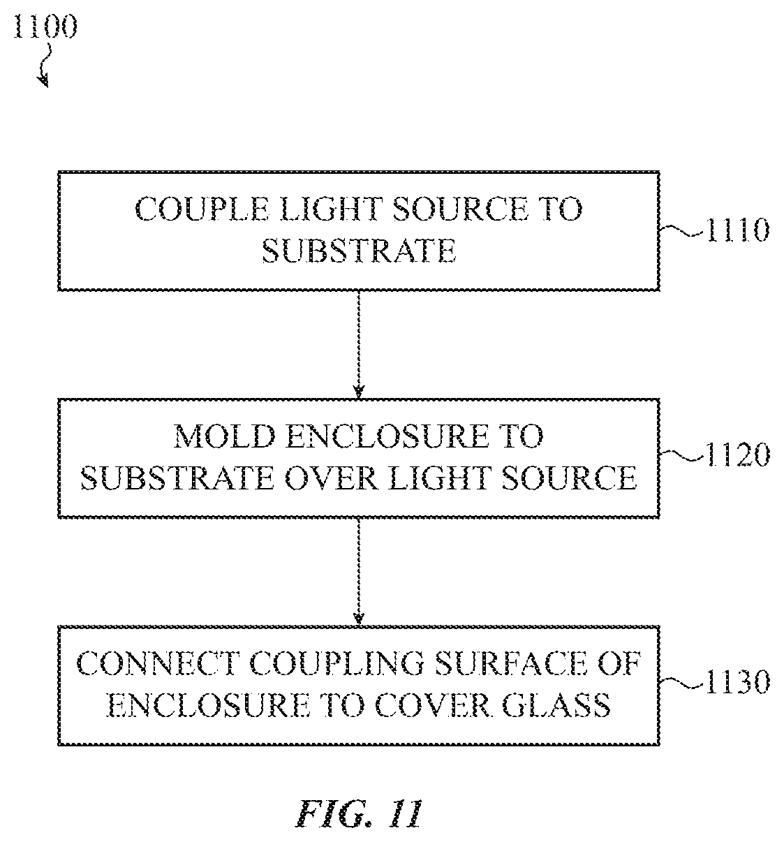 Patent US12105247 Figure 12 – Beam-tilting light source enclosures