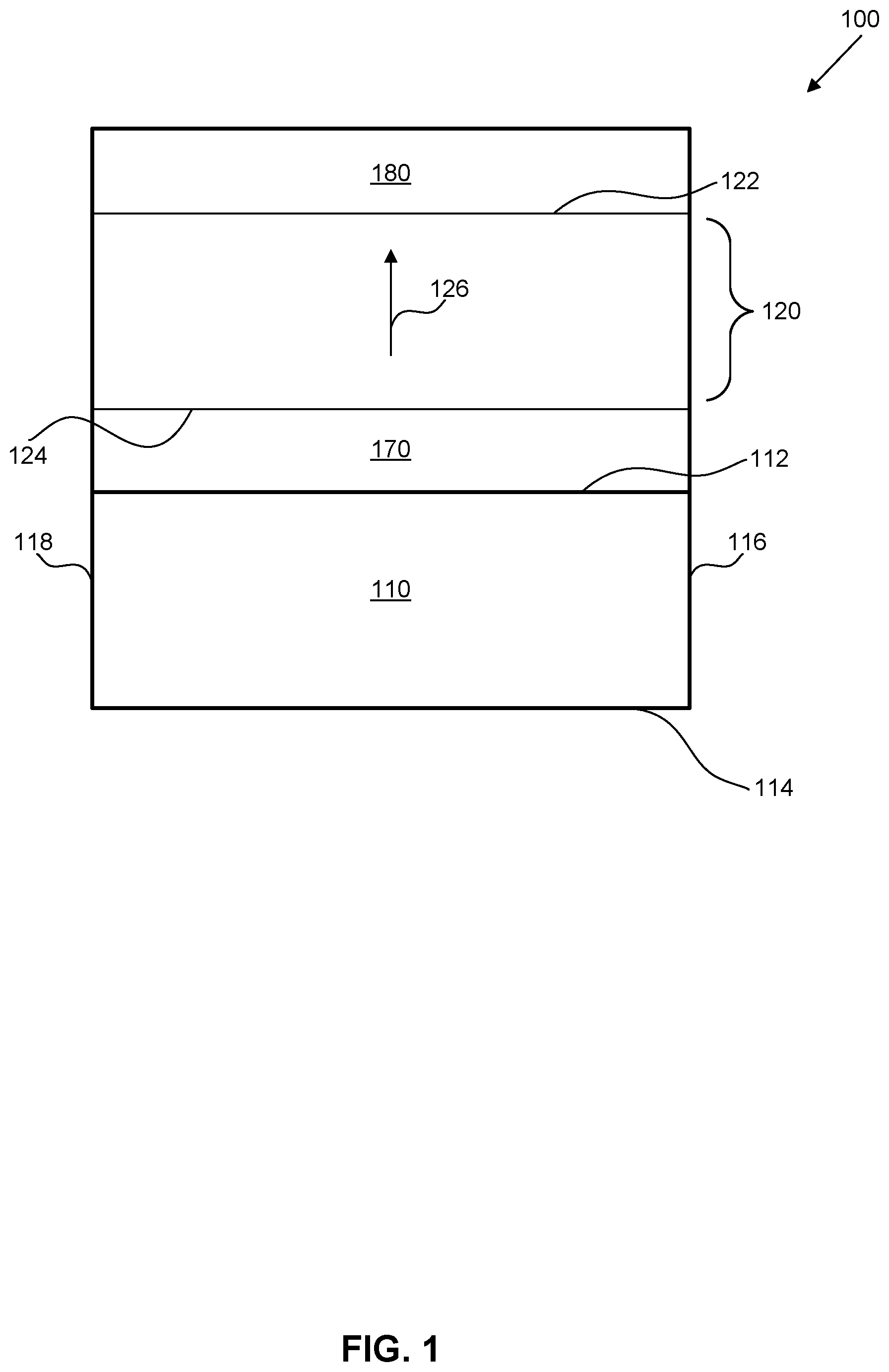Patent US12105253 — Hybrid gradient-interference hardcoatings — Figure 1