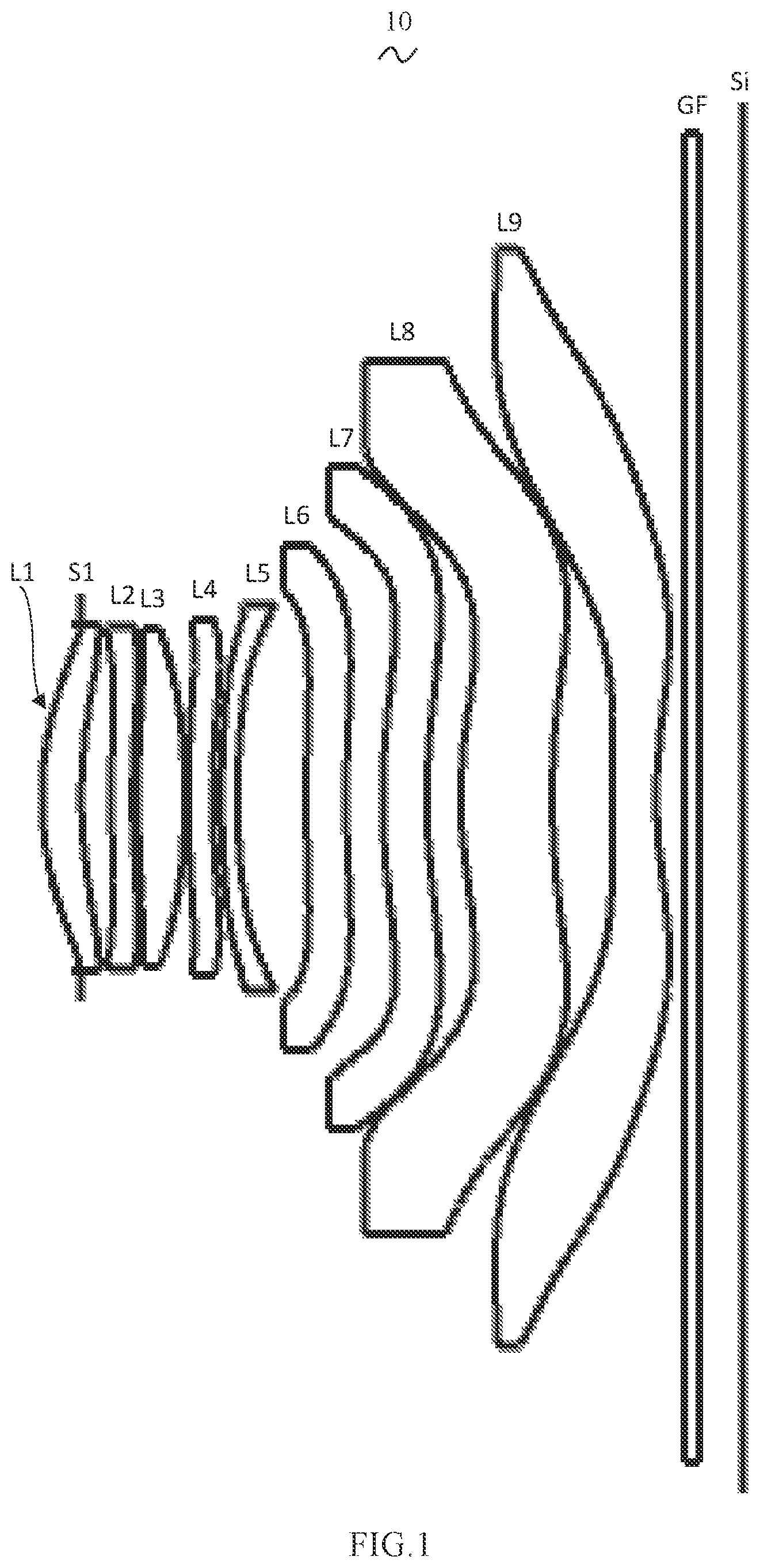 Patent US12105256 Figure 1 – Camera optical lens