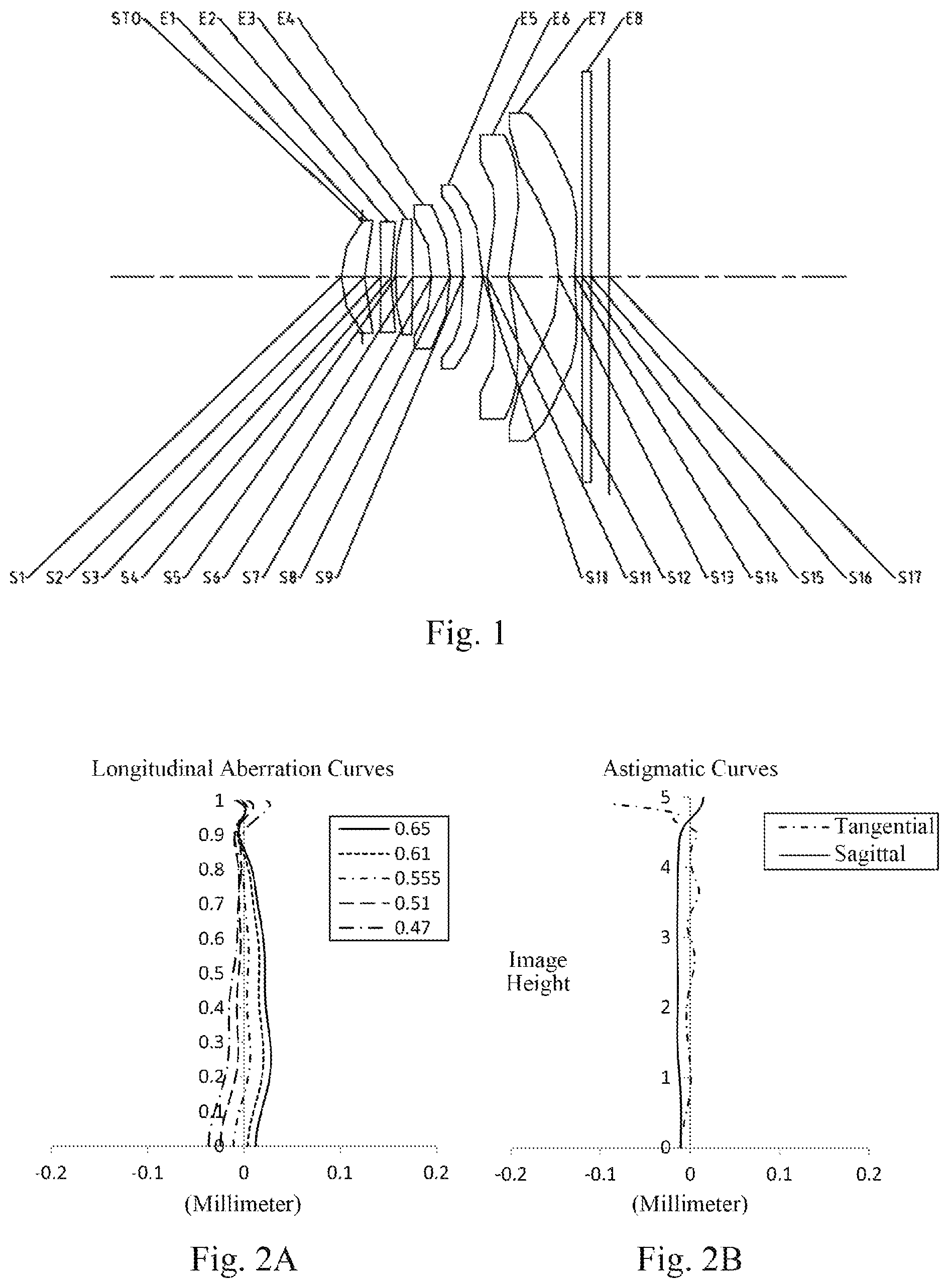 Patent US12105260 — Optical imaging lens assembly — Figure 1