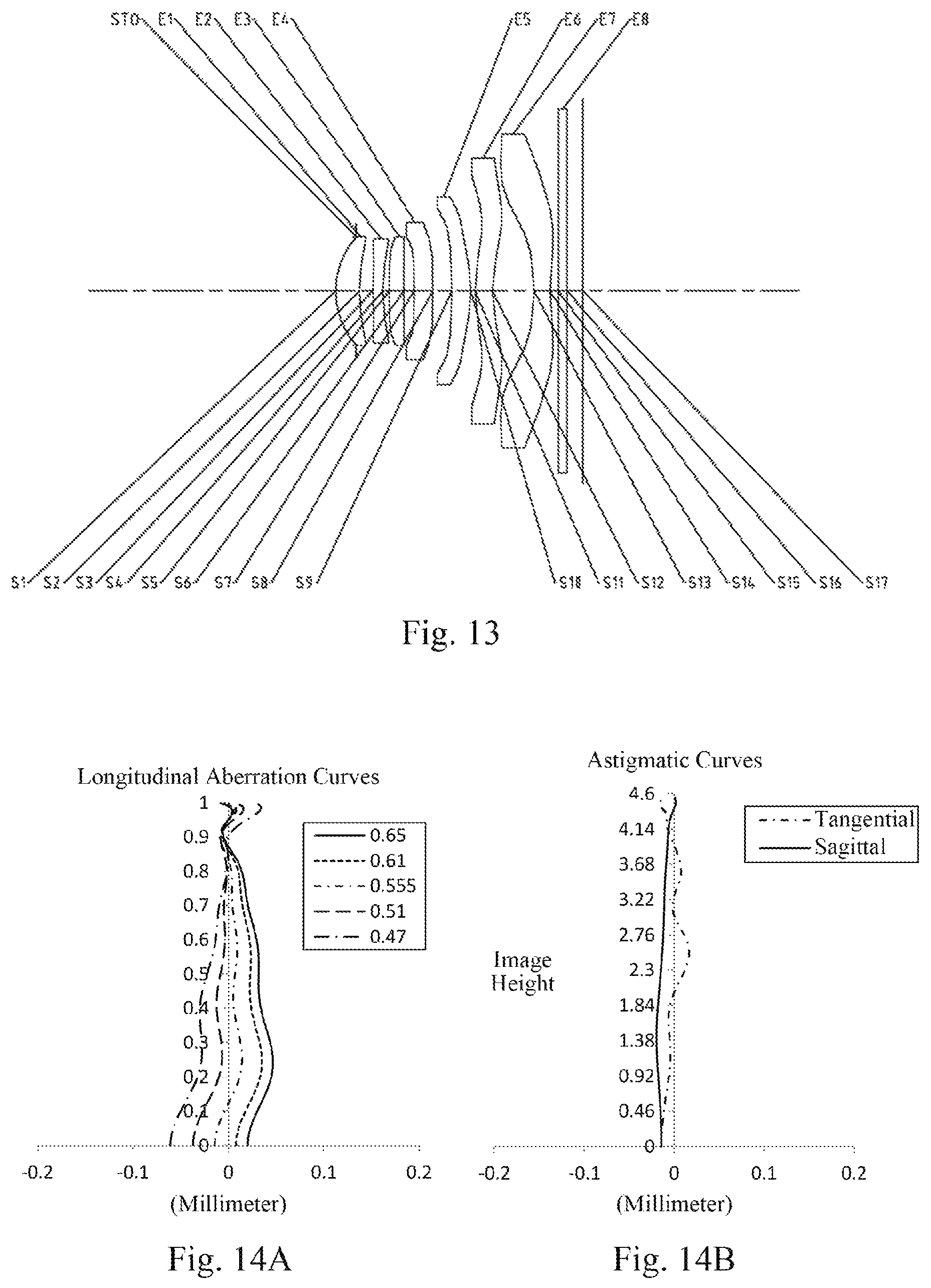 Patent US12105260 Figure 10 – Optical imaging lens assembly