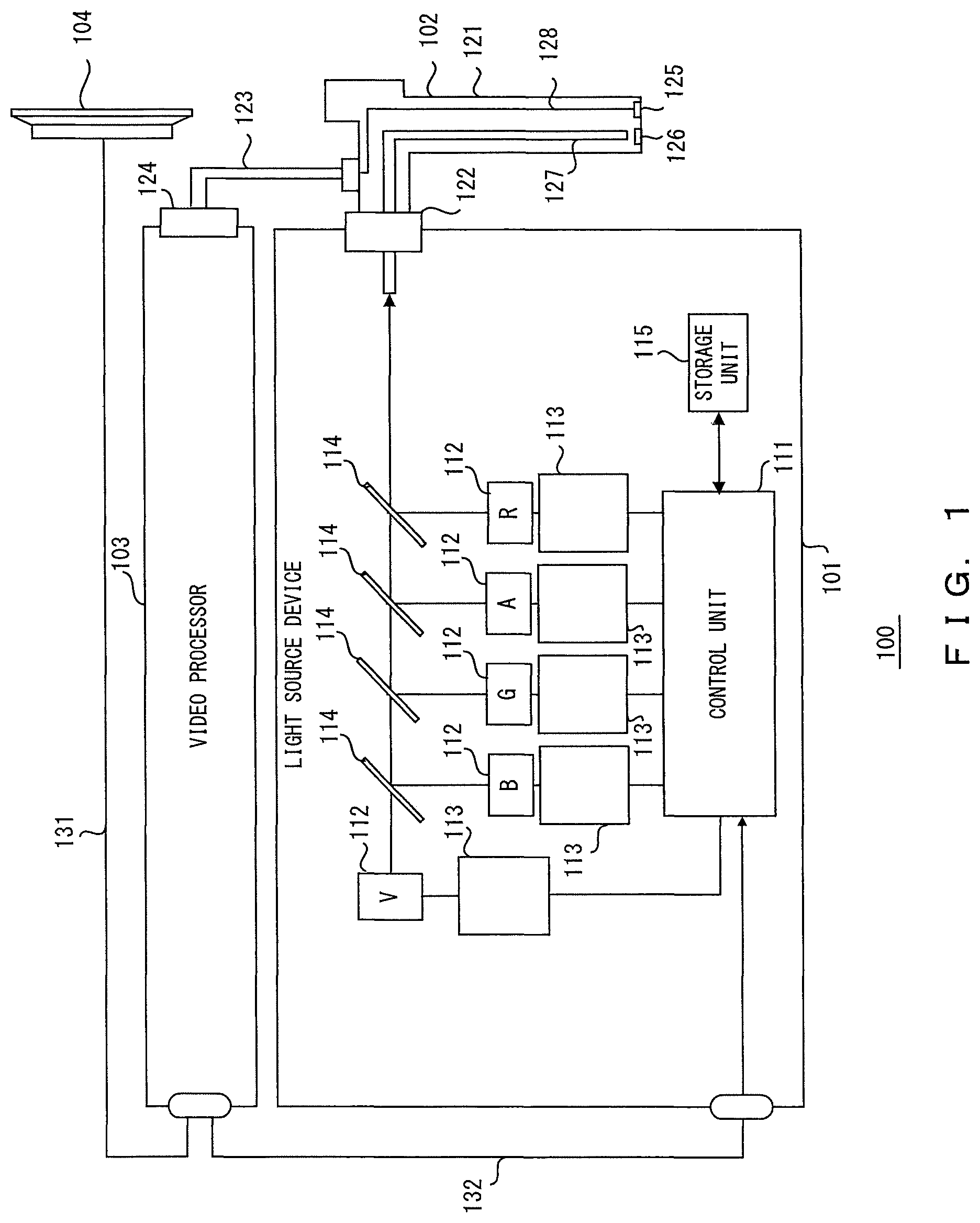 Patent US12105275 — Light source device, endoscope system, and control method for light source device — Figure 1
