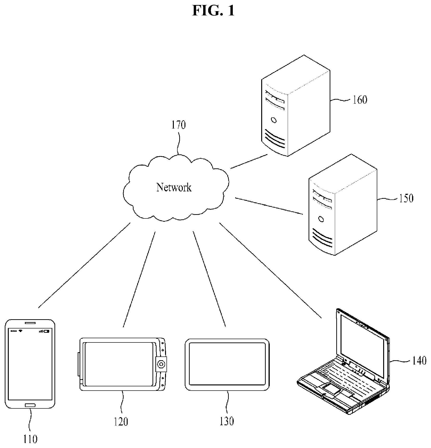 Patent US12105284 — Method and system for implementing platform for providing offline information to smart glass — Figure 1
