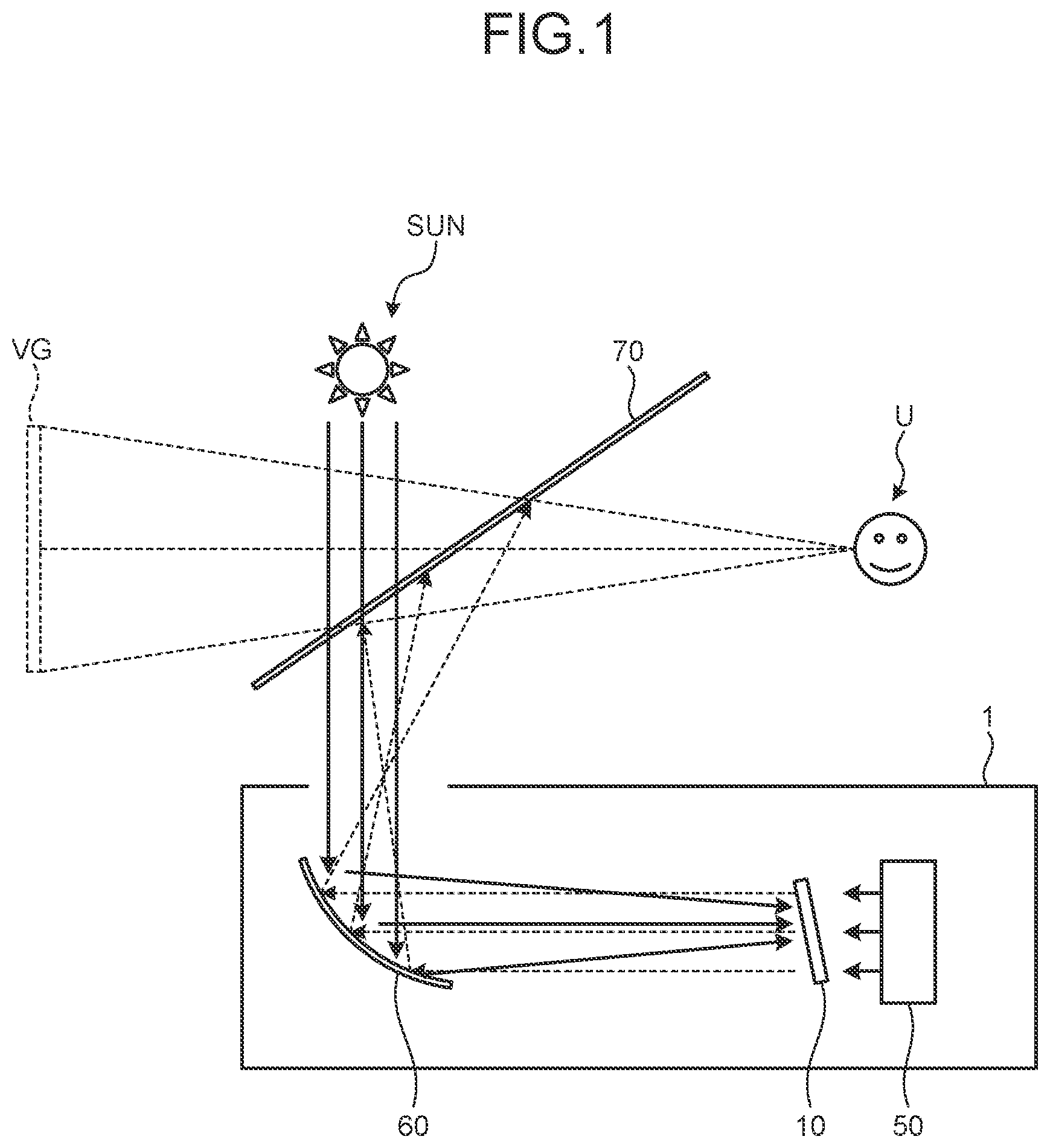 Patent US12105293 — Head-up display — Figure 1