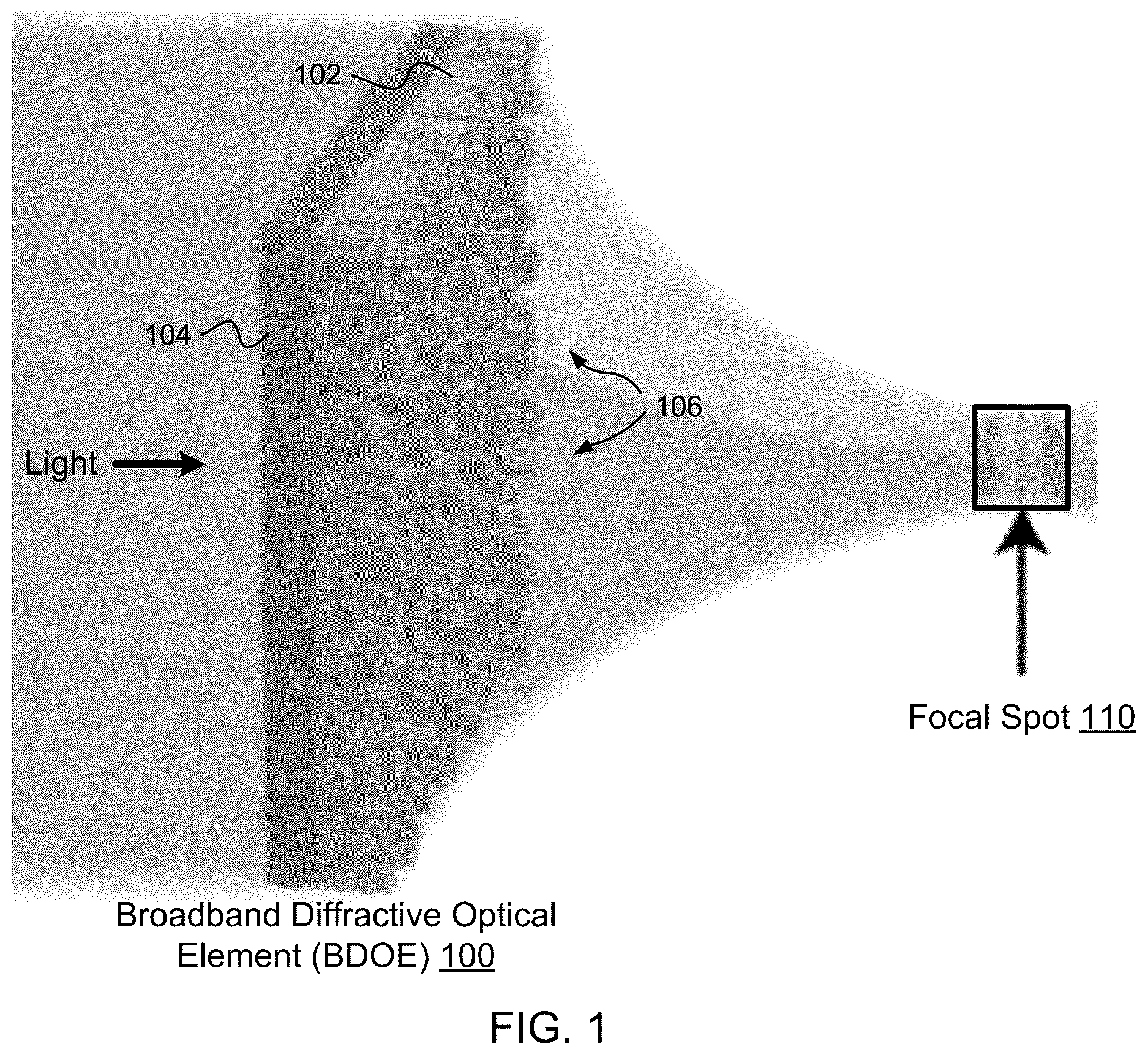 Patent US12105299 — Broadband diffractive optical element — Figure 1