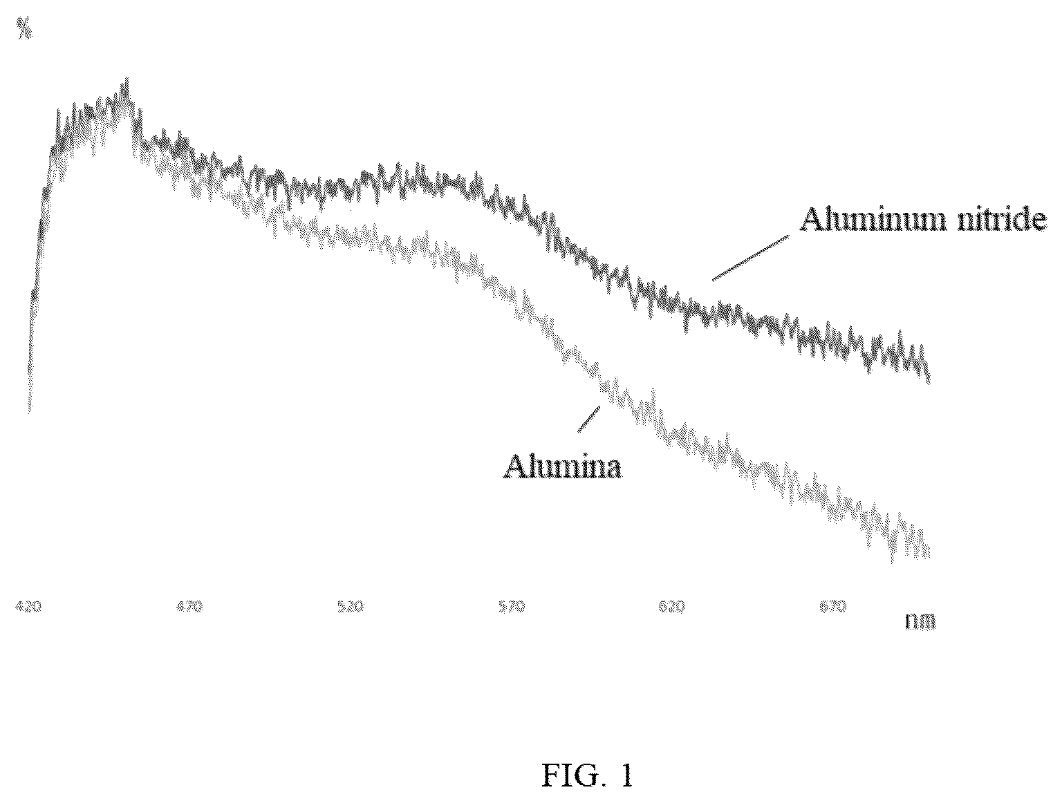 Patent US12105307 — Light reflecting material, reflecting layer and preparation method therefor — Figure 1