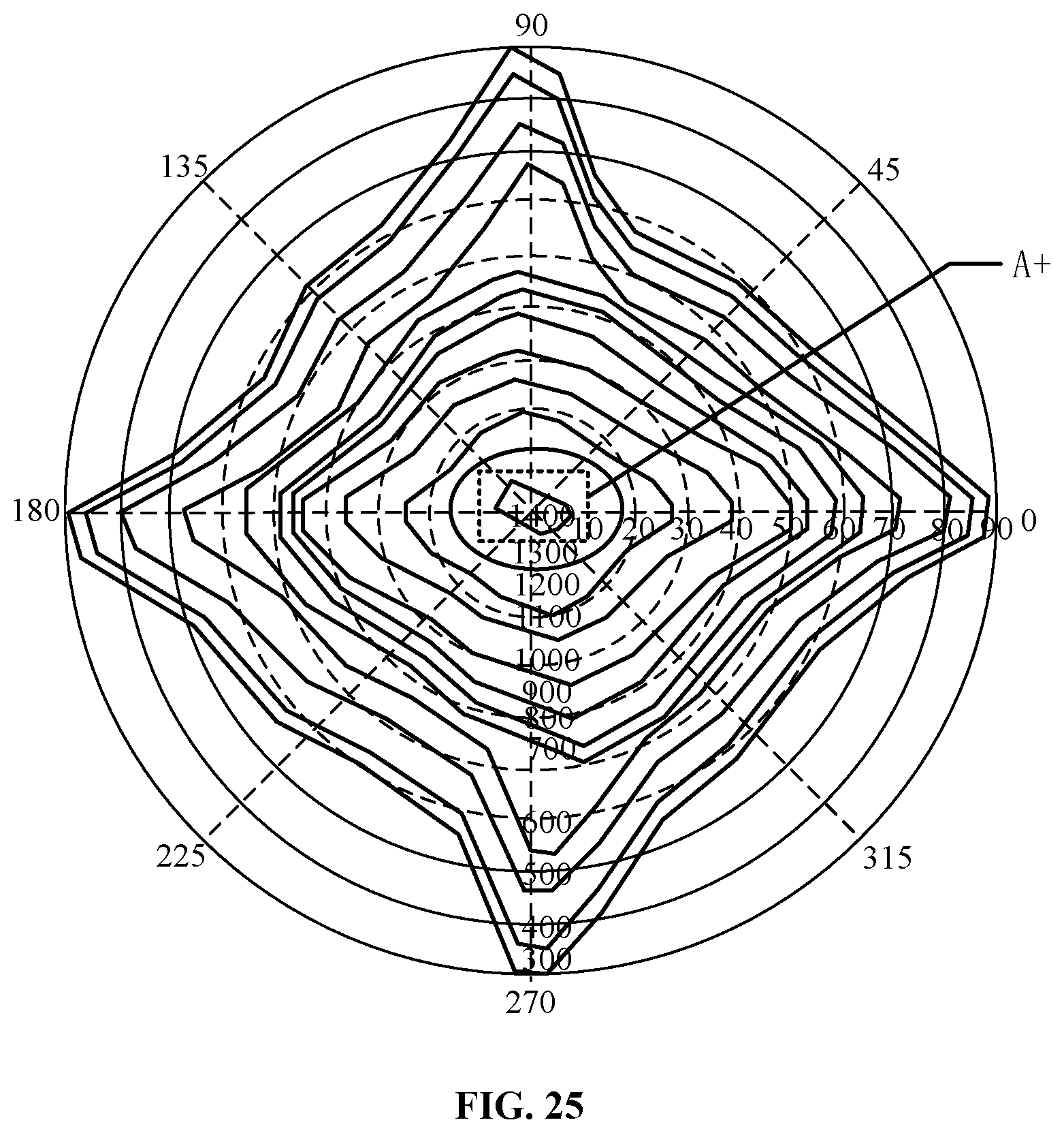 Patent US12105314 Figure 17 – Backlight module and display device