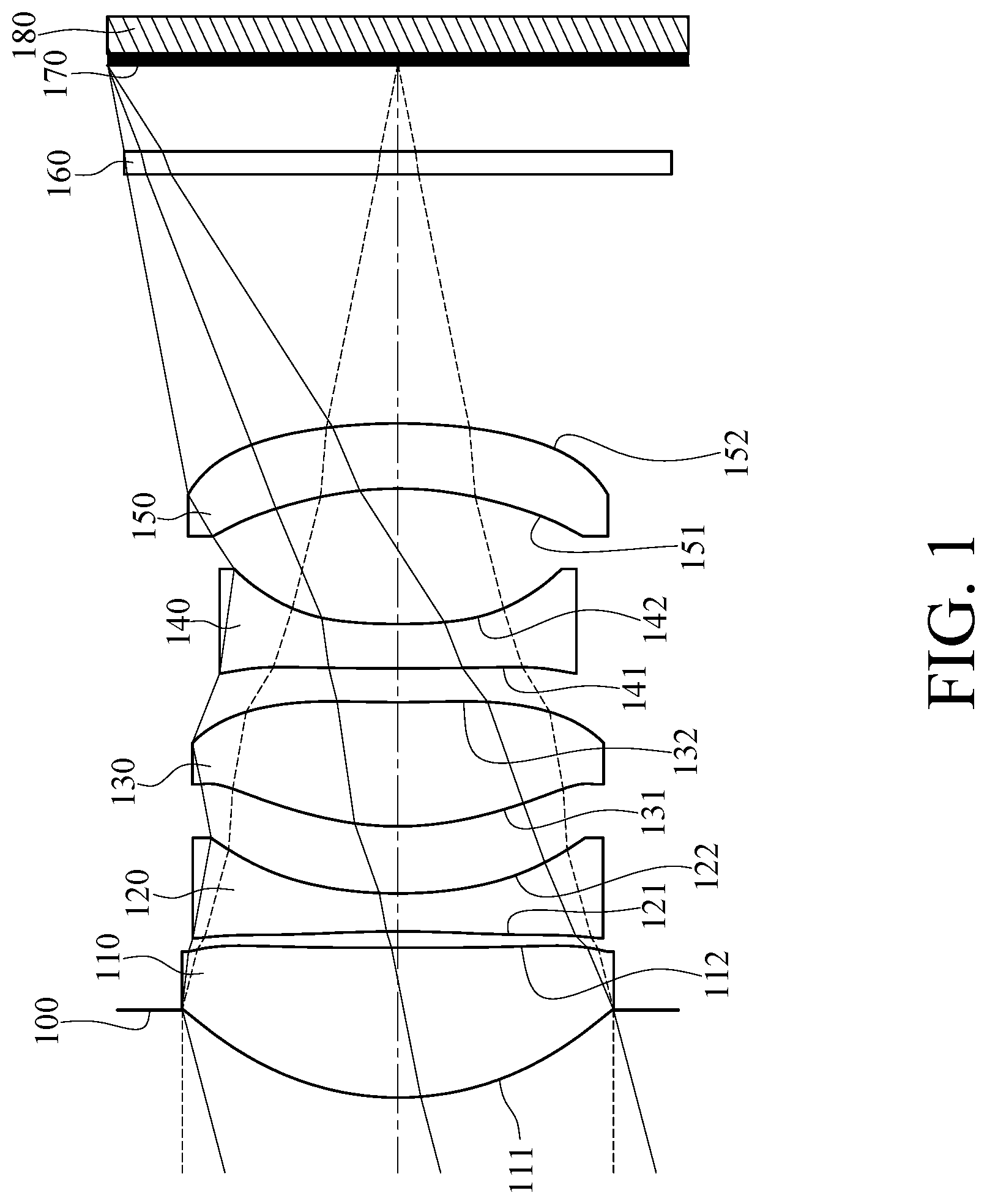 Patent US12105353 — Optical imaging lens system, image capturing unit and electronic device — Figure 1
