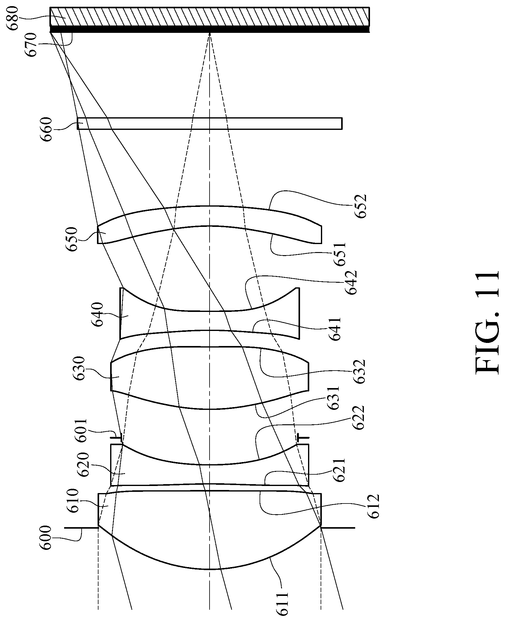 Patent US12105353 Figure 11 – Optical imaging lens system, image capturing unit and electronic device