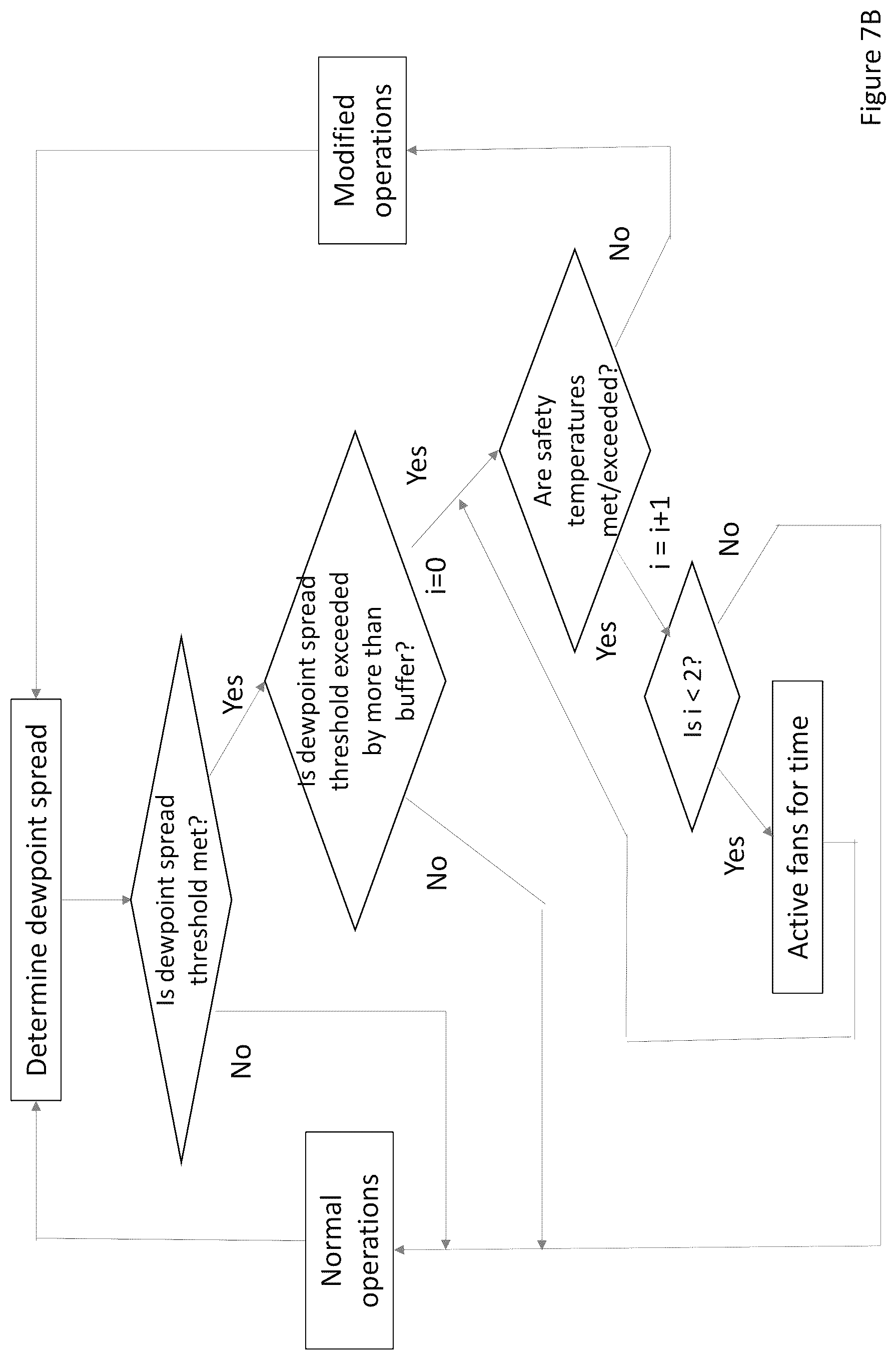 Patent US12105370 Figure 12 – Fan control for electronic display assemblies