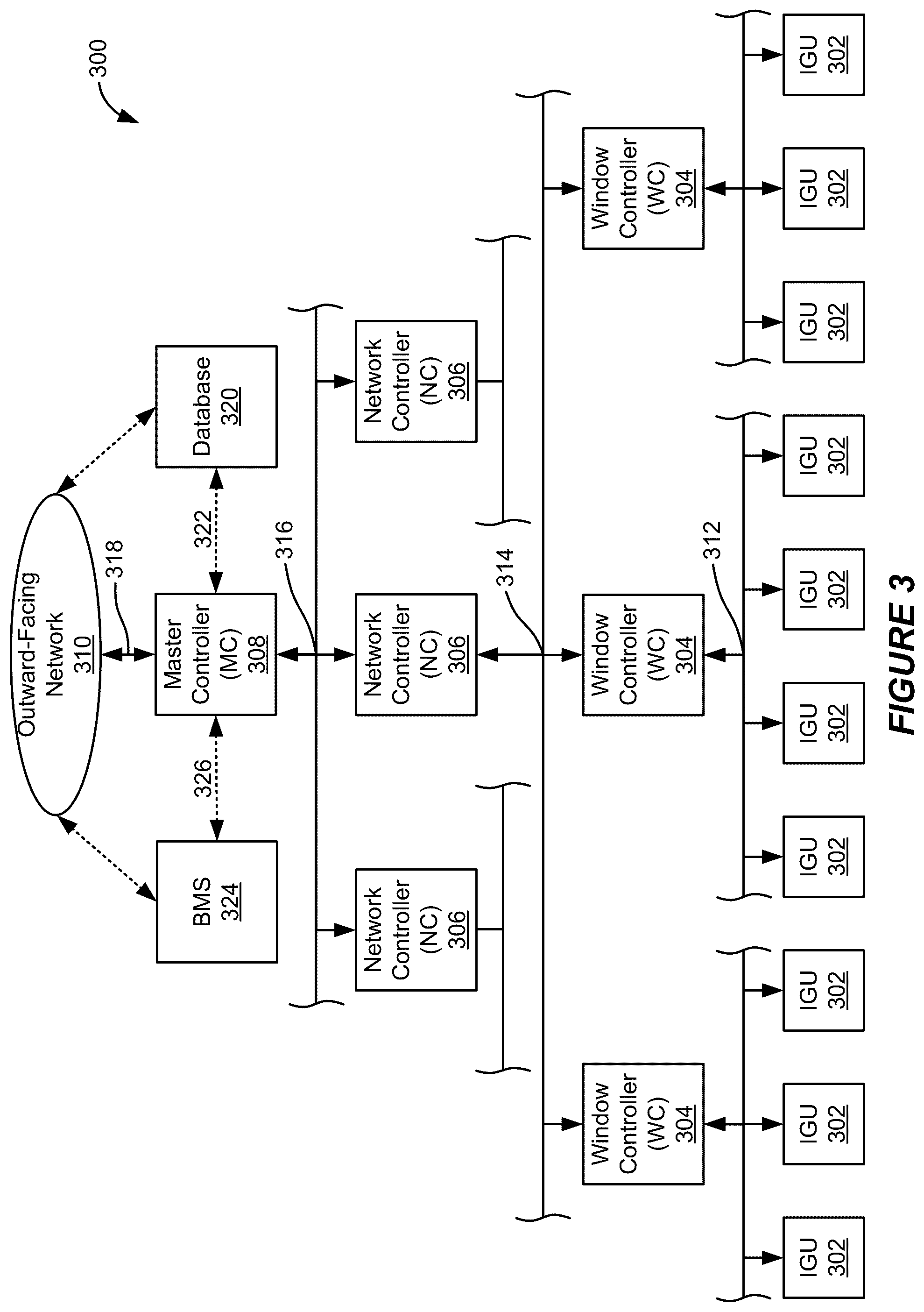 Patent US12105395 Figure 3 – Controllers for optically-switchable devices