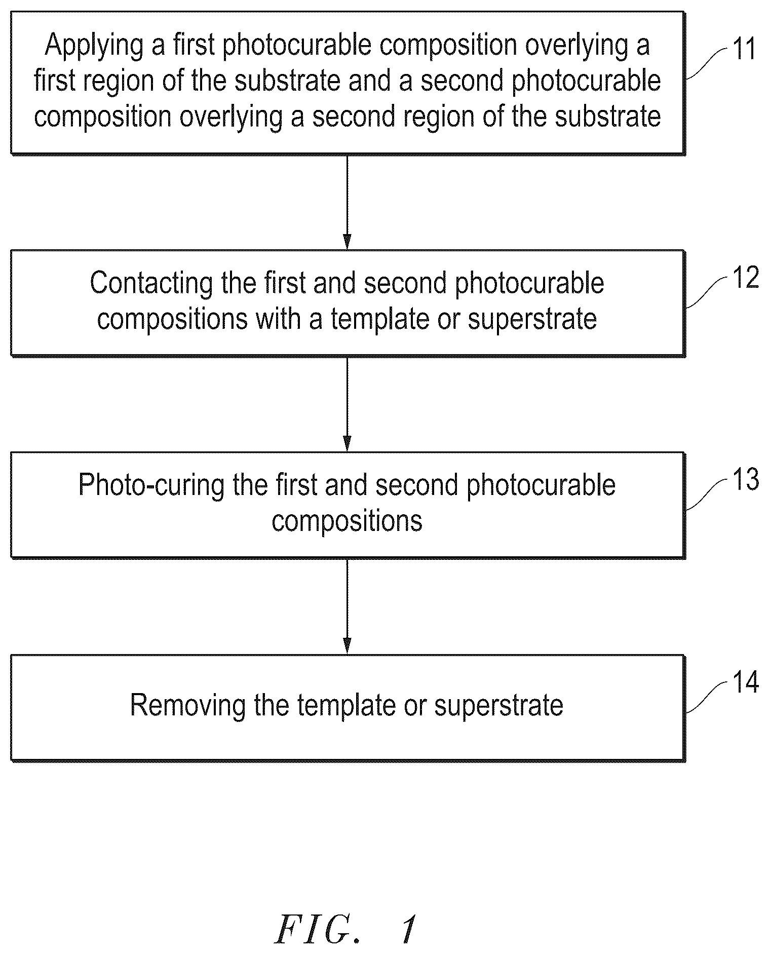 Patent US12105417 — Method of forming a photo-cured layer — Figure 1