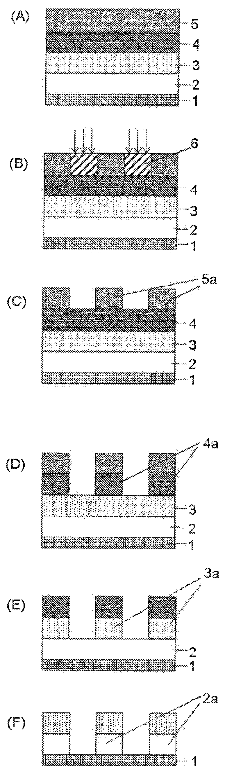 Patent US12105420 — Coating-type composition for forming organic film, patterning process, polymer, and method for manufacturing polymer — Figure 1