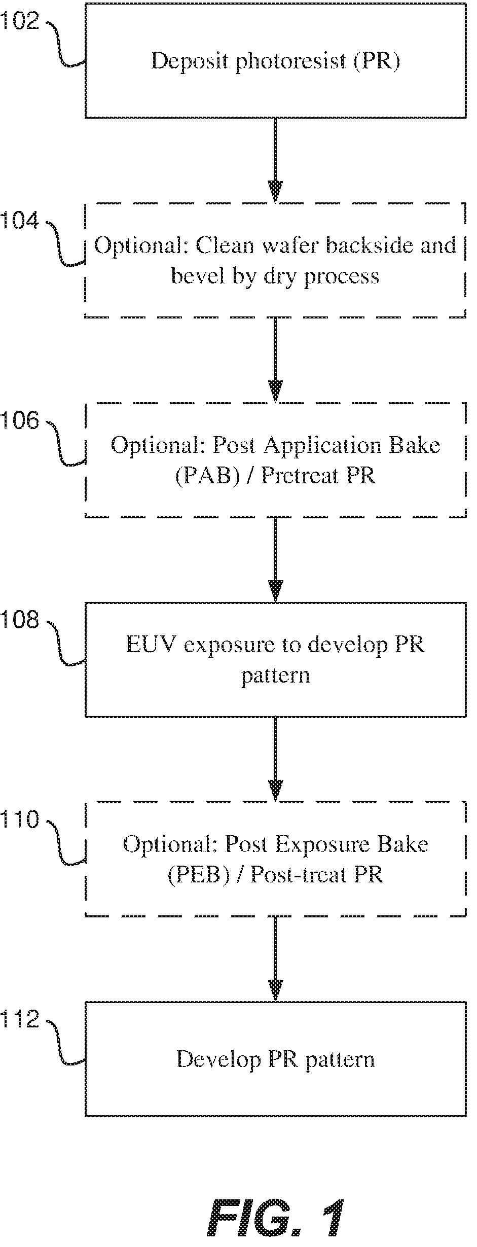 Patent US12105422 — Photoresist development with halide chemistries — Figure 1