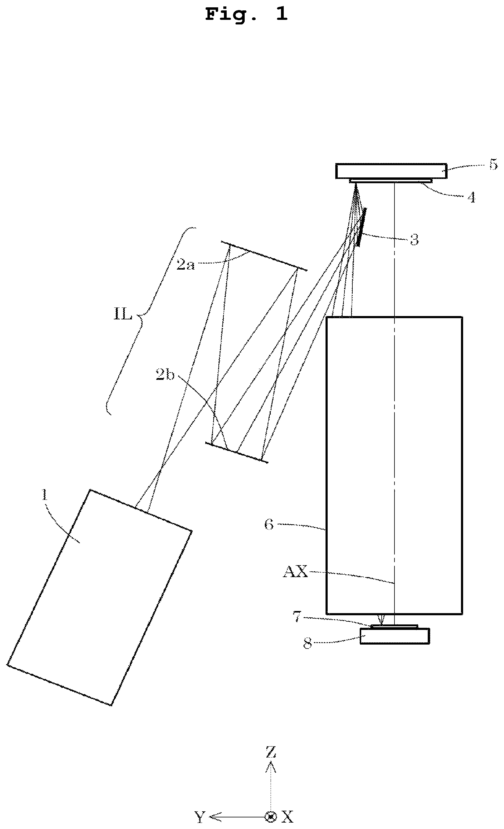 Patent US12105428 — Image-forming optical system, exposure apparatus, and device producing method — Figure 1
