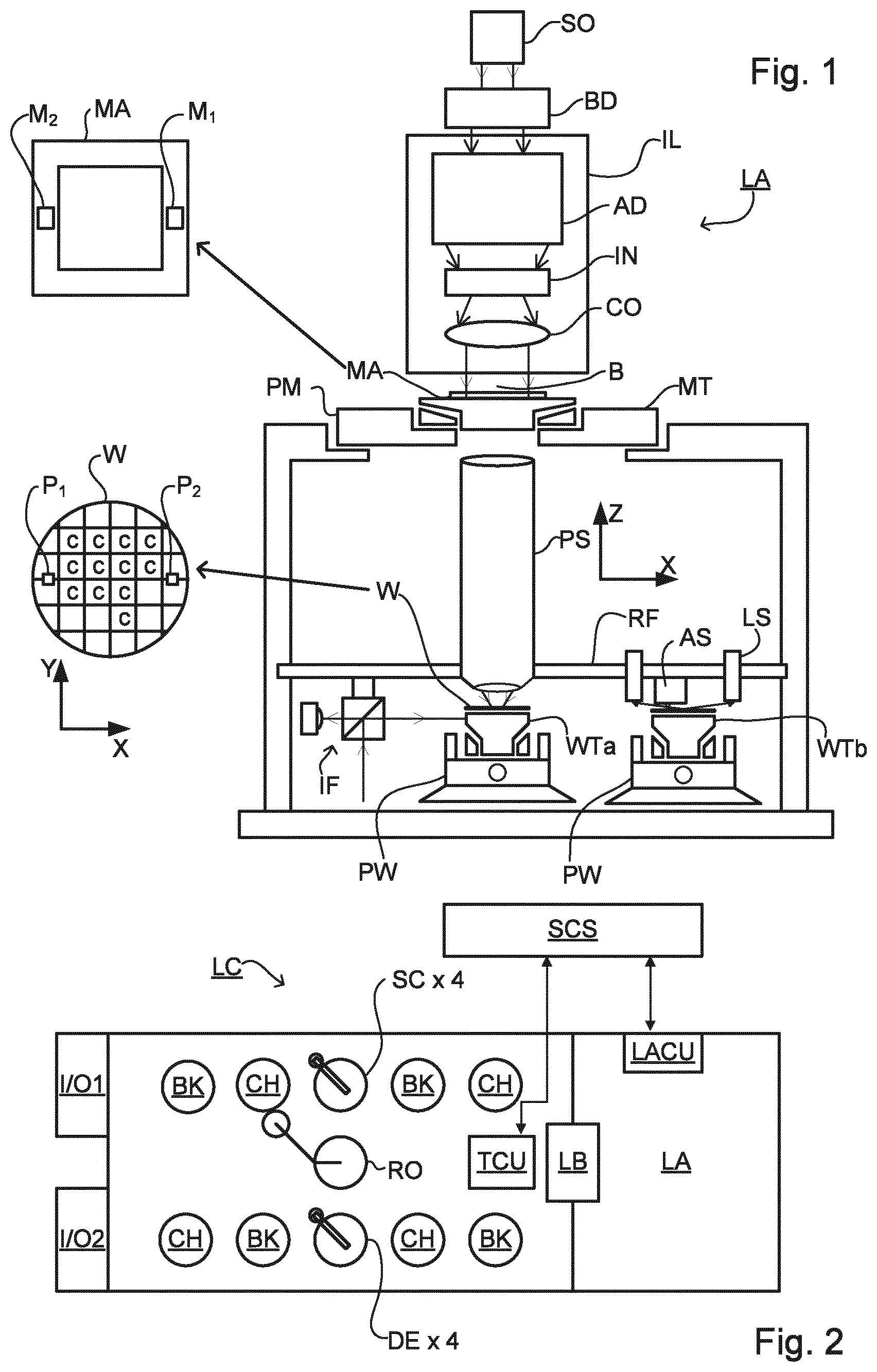 Patent US12105432 — Metrology method and associated computer product — Figure 1