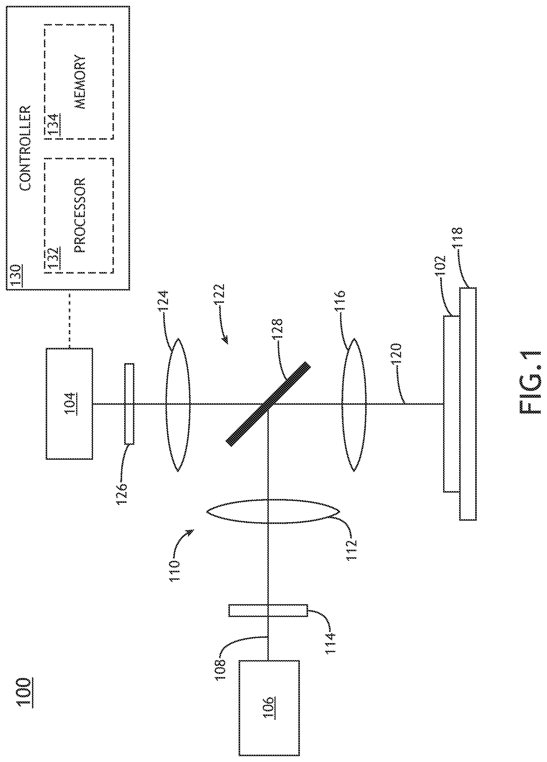 Patent US12105433 — Imaging overlay targets using moiré elements and rotational symmetry arrangements — Figure 1