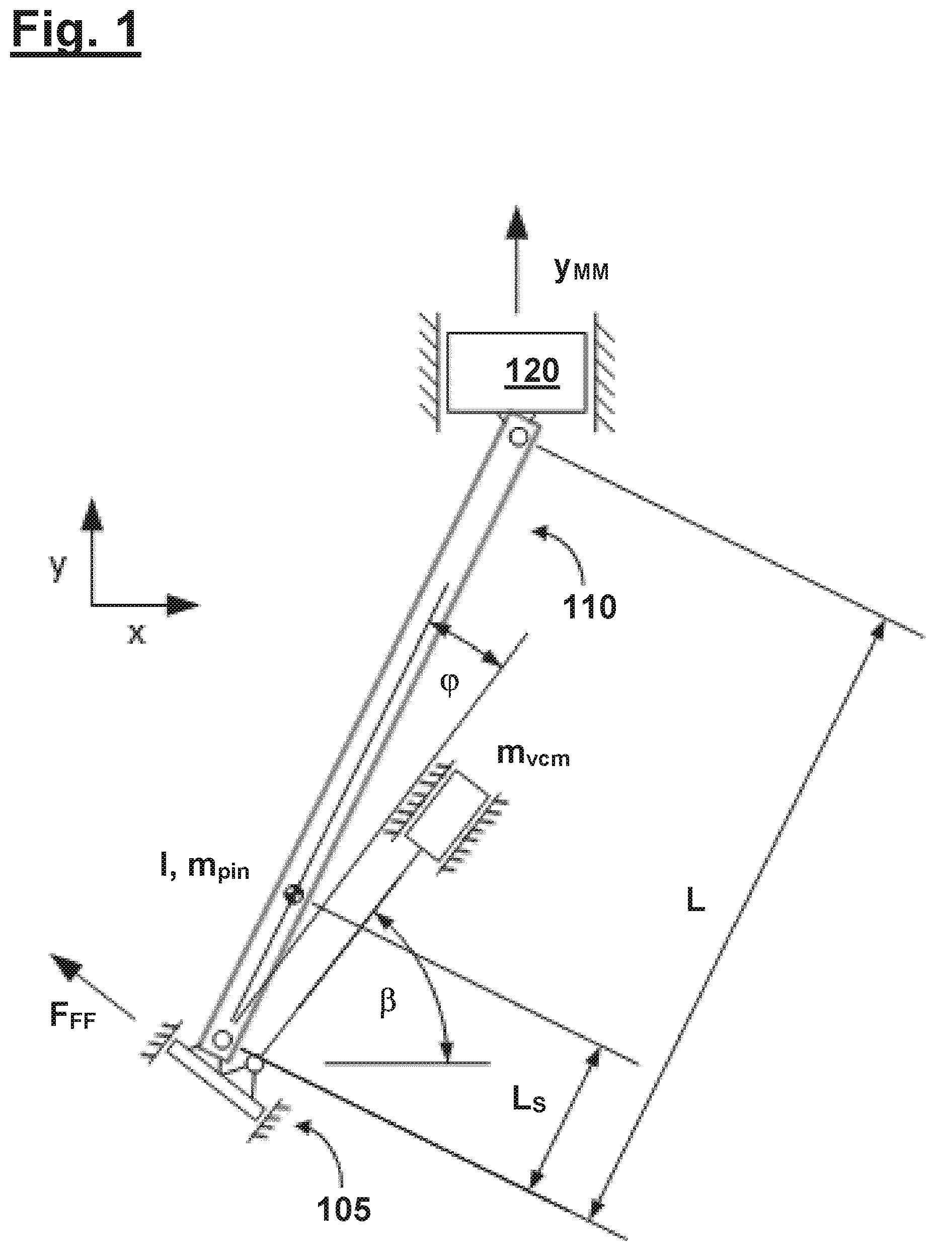 Patent US12105434 Figure 1 – Assembly, in particular in a microlithographic projection exposure apparatus