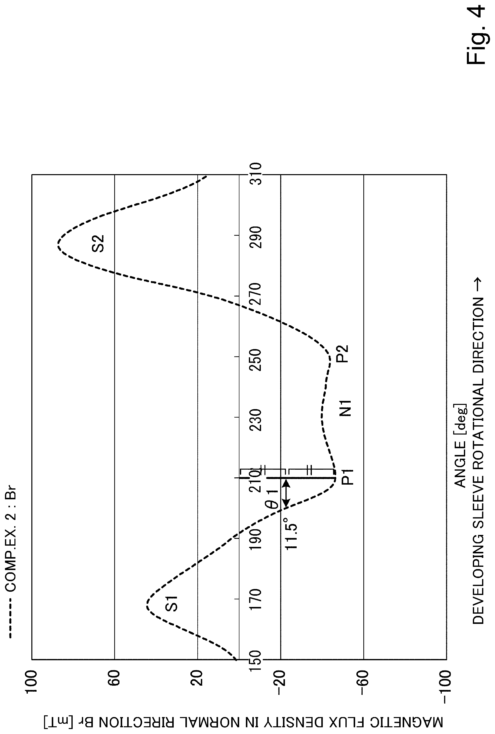 Patent US12105445 Figure 4 – Developing device