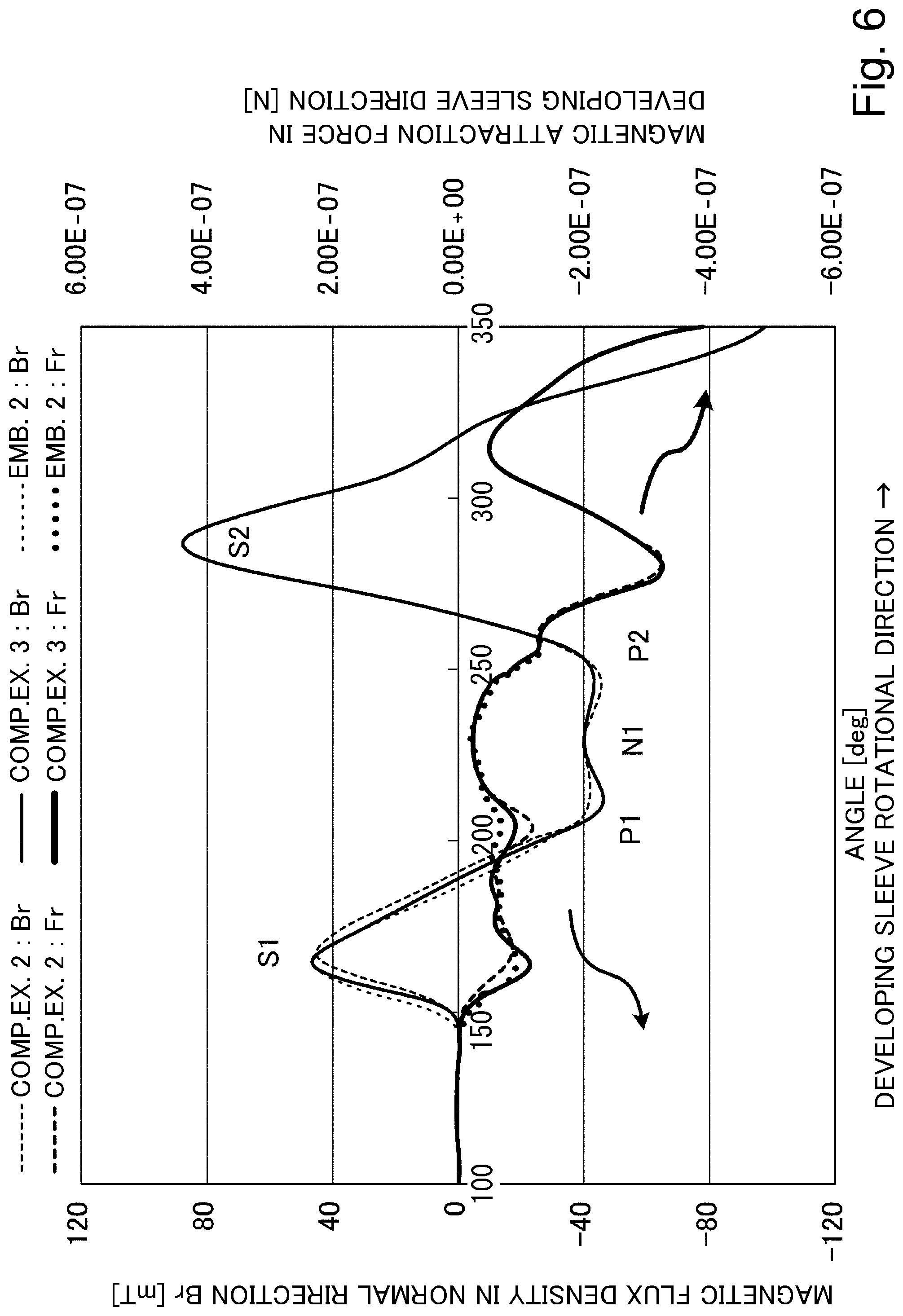 Patent US12105445 Figure 6 – Developing device